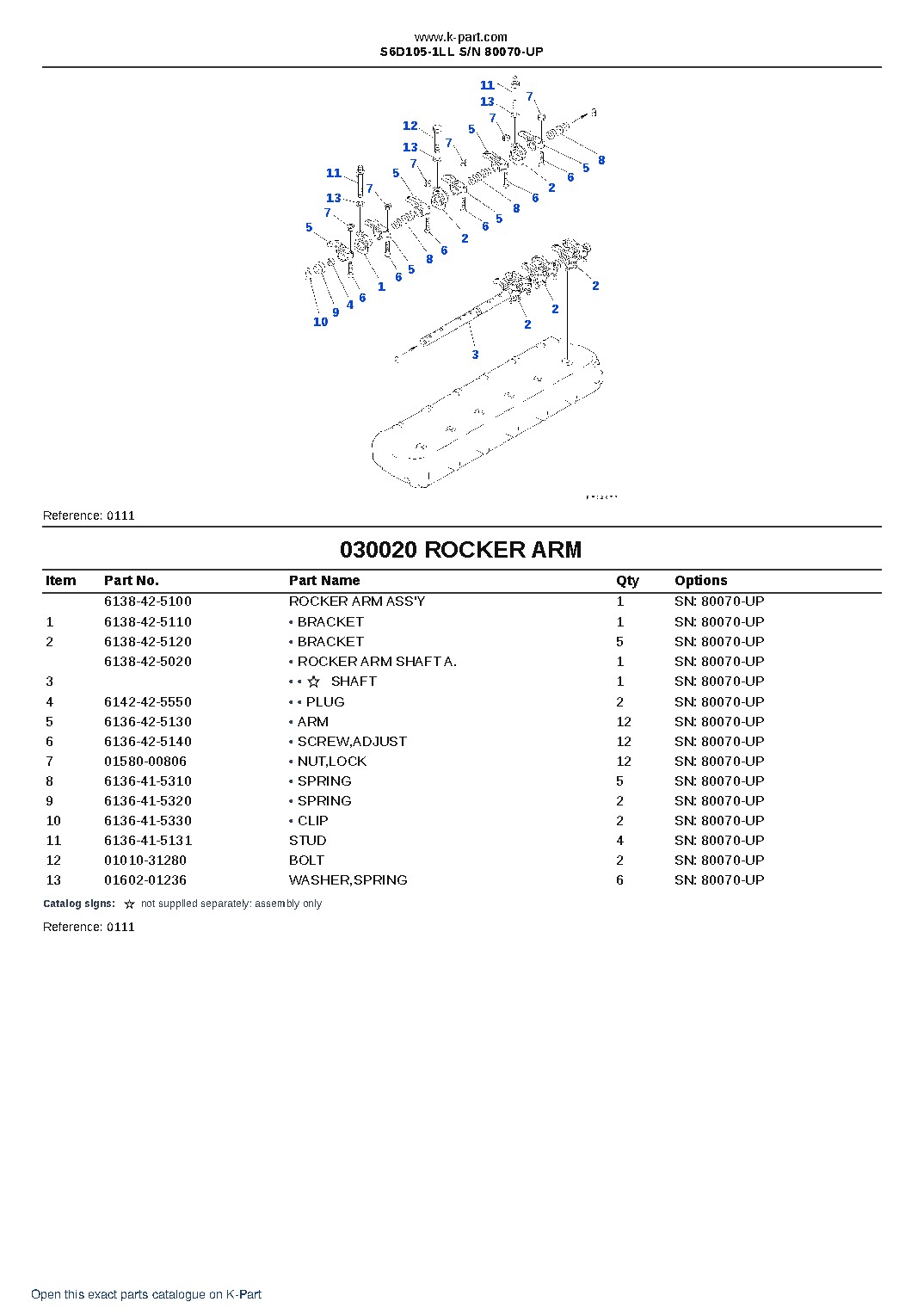 S6D105-1LL S/N 80070-UP – sample page 3 S6D105-1LL S/N 80070-UP – sample page 3