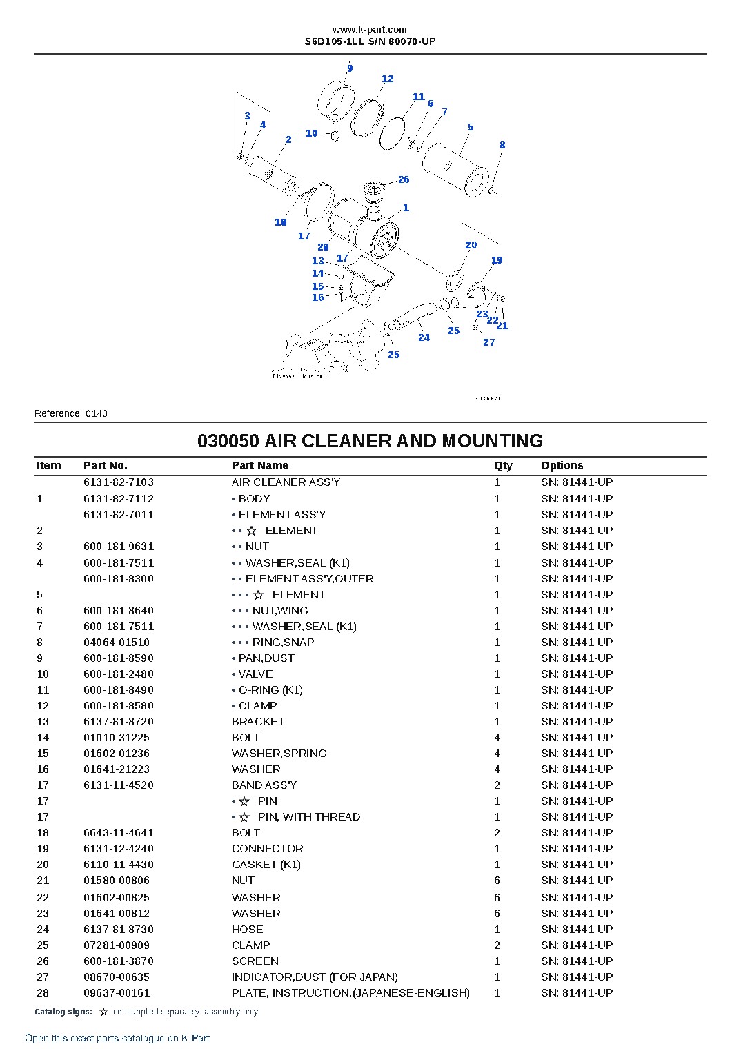 S6D105-1LL S/N 80070-UP – sample page 6 S6D105-1LL S/N 80070-UP – sample page 6