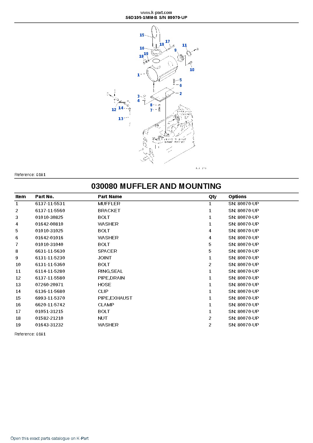 S6D105-1MM-B S/N 80070-UP – sample page 10