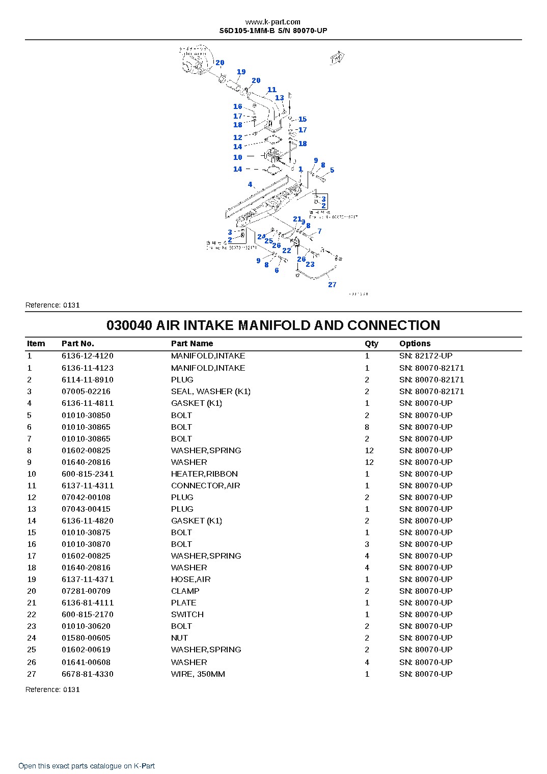S6D105-1MM-B S/N 80070-UP – sample page 5
