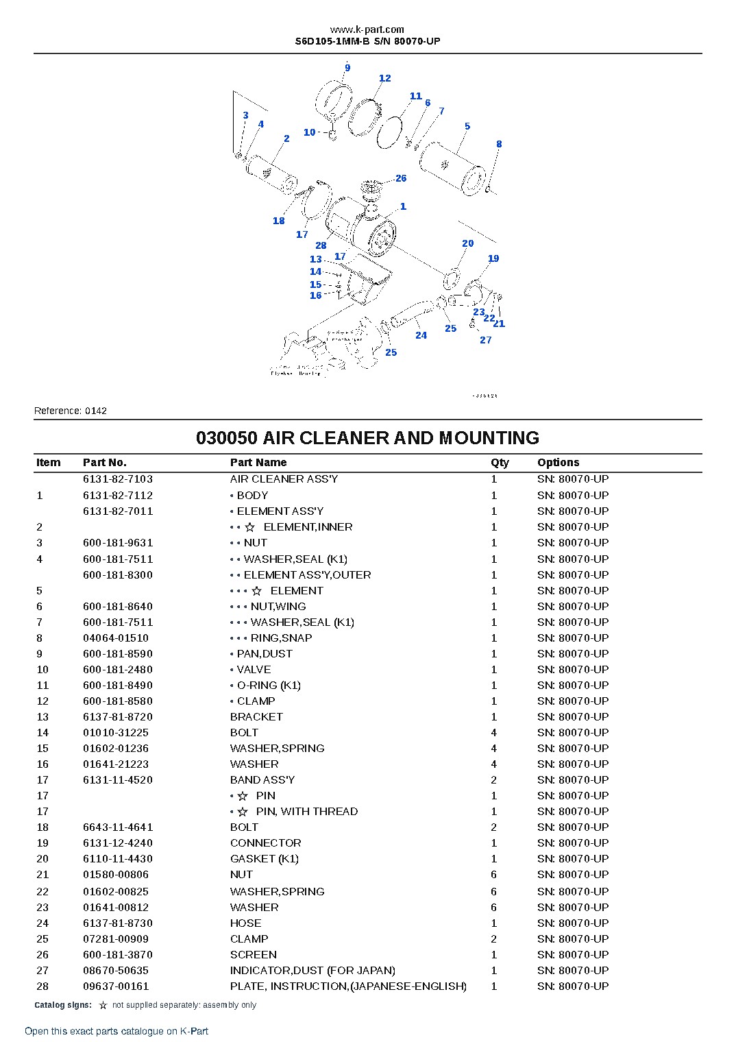 S6D105-1MM-B S/N 80070-UP – sample page 6