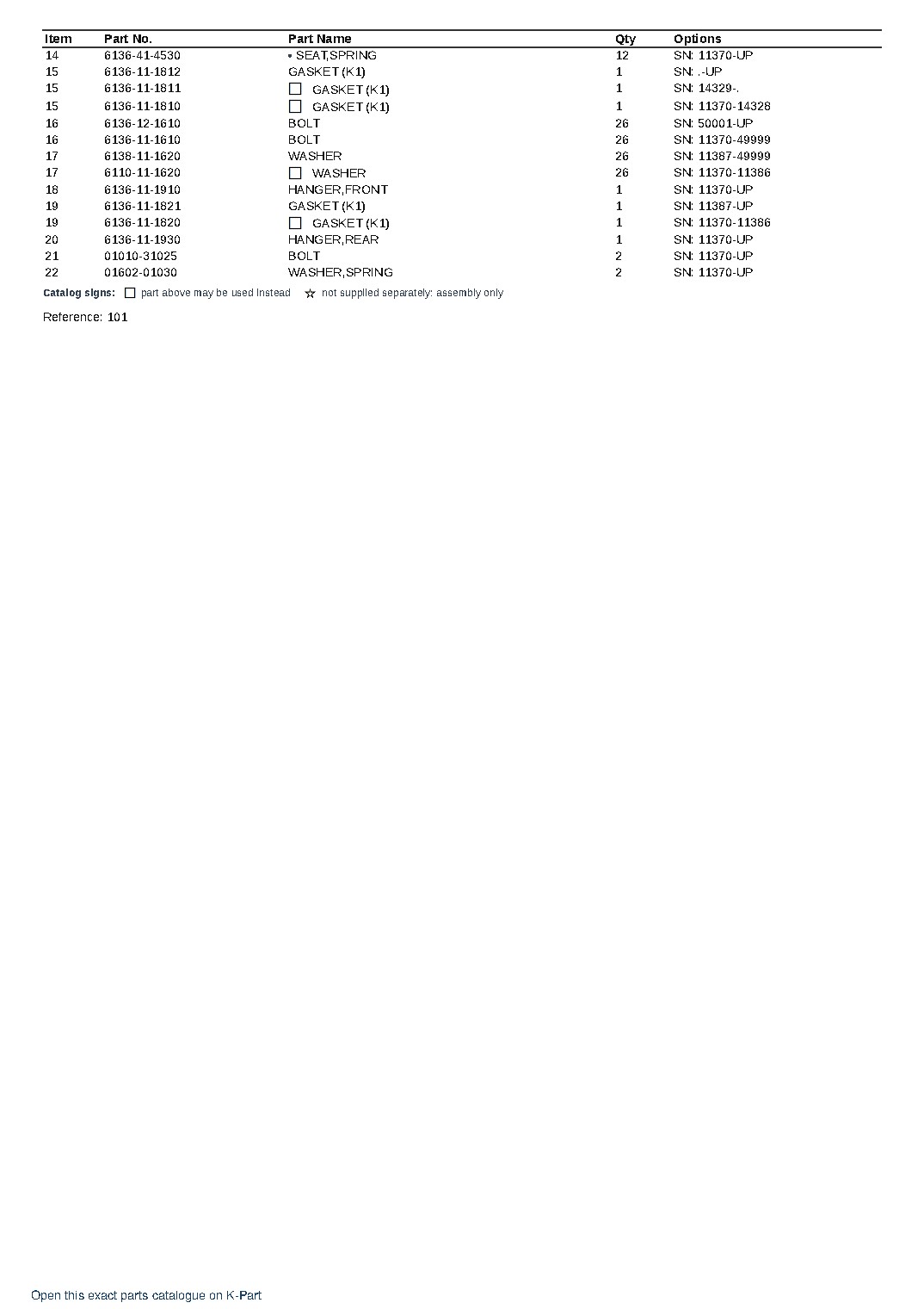 S6D105-1B S/N 11370-UP – sample page 2 S6D105-1B S/N 11370-UP – sample page 2