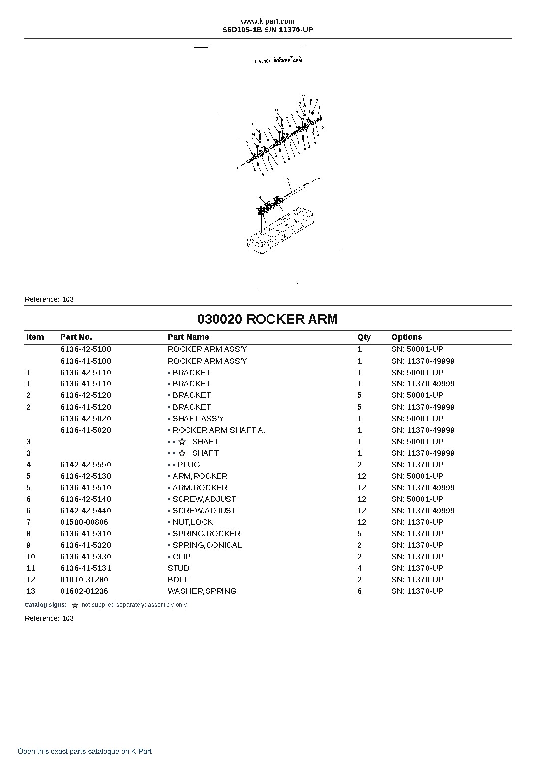 S6D105-1B S/N 11370-UP – sample page 3 S6D105-1B S/N 11370-UP – sample page 3