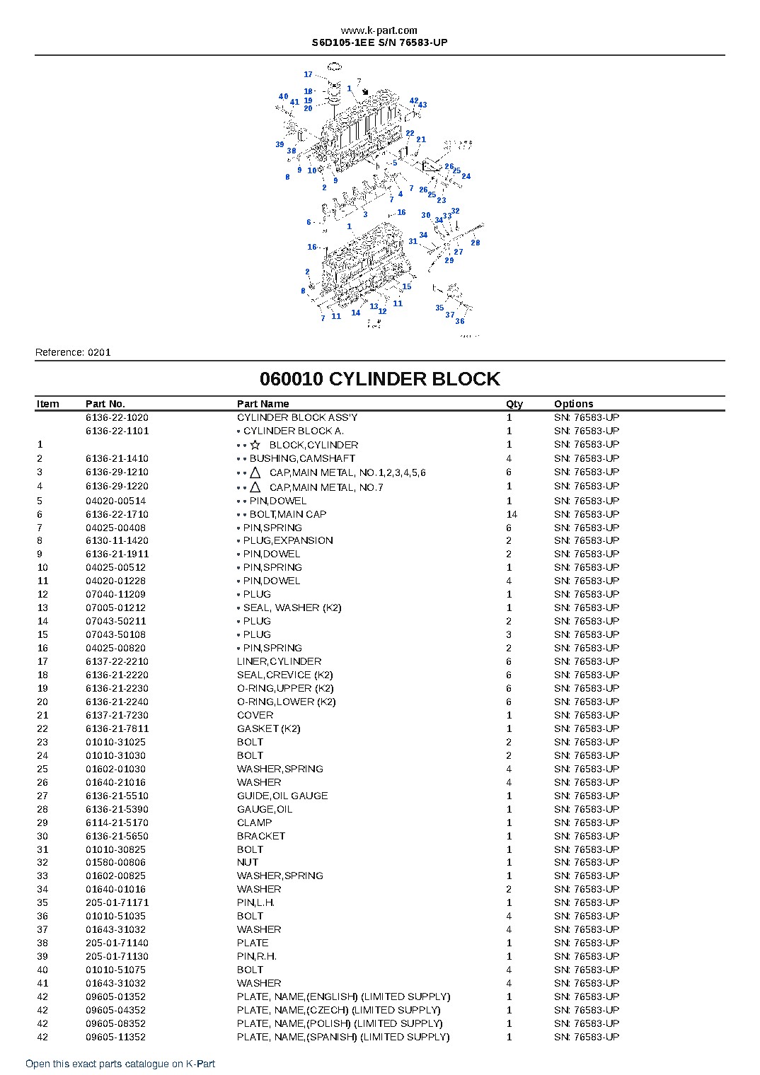 S6D105-1EE S/N 76583-UP – sample page 10