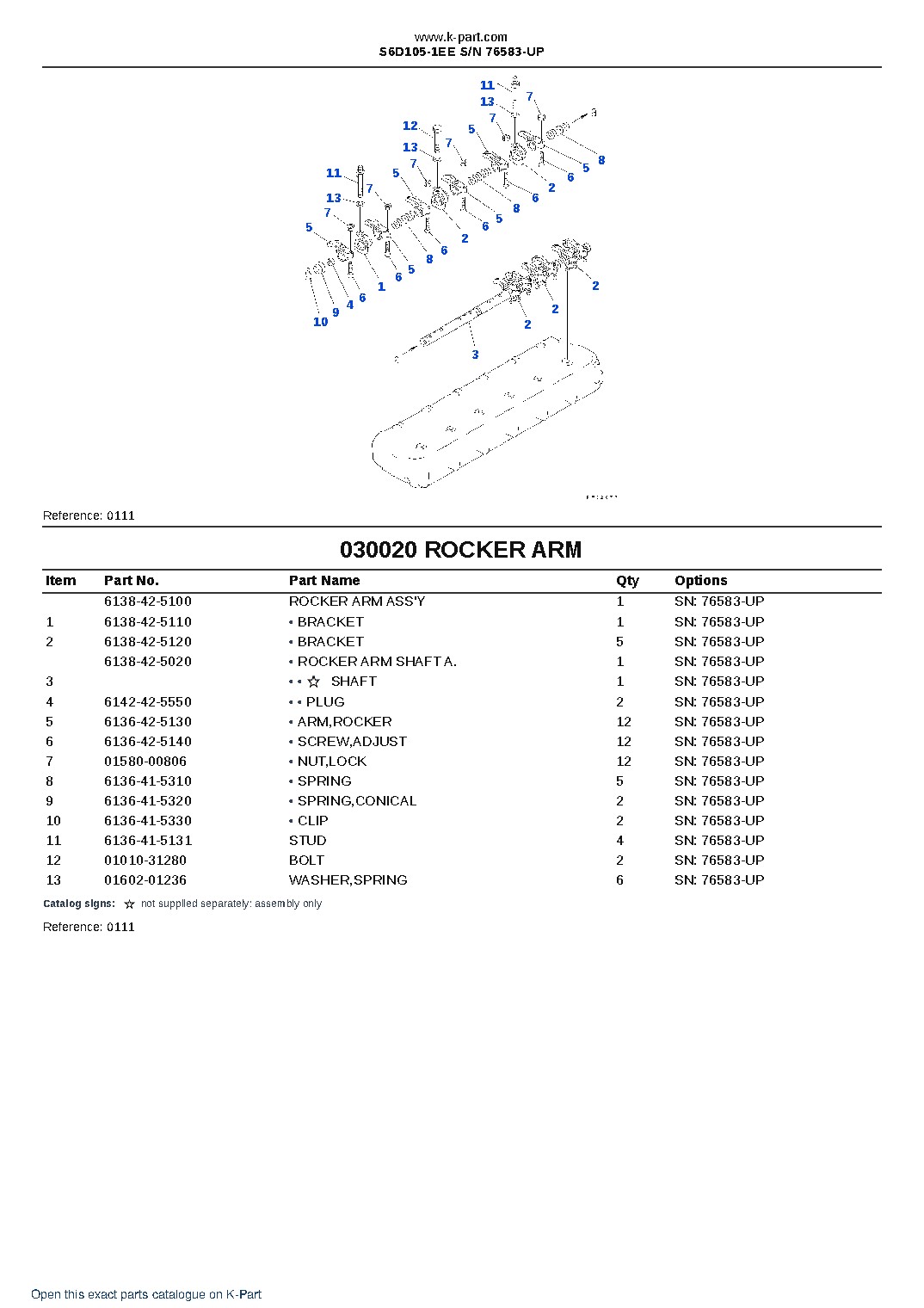 S6D105-1EE S/N 76583-UP – sample page 3