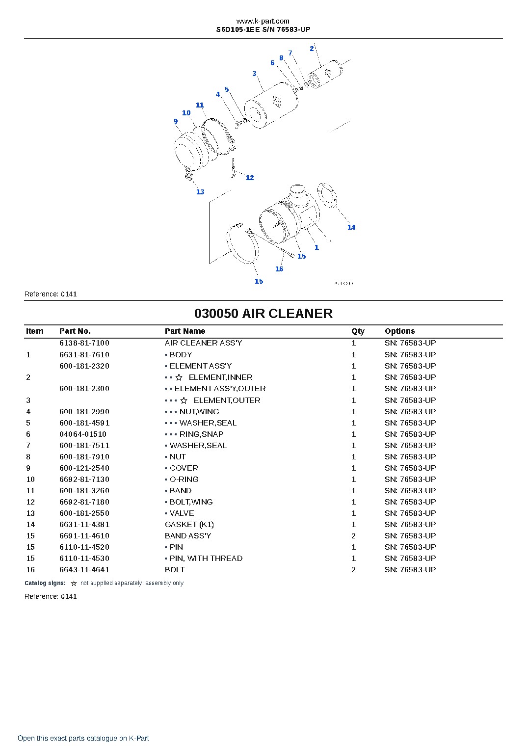 S6D105-1EE S/N 76583-UP – sample page 6