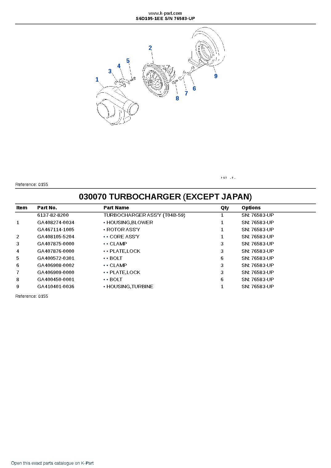 S6D105-1EE S/N 76583-UP – sample page 8