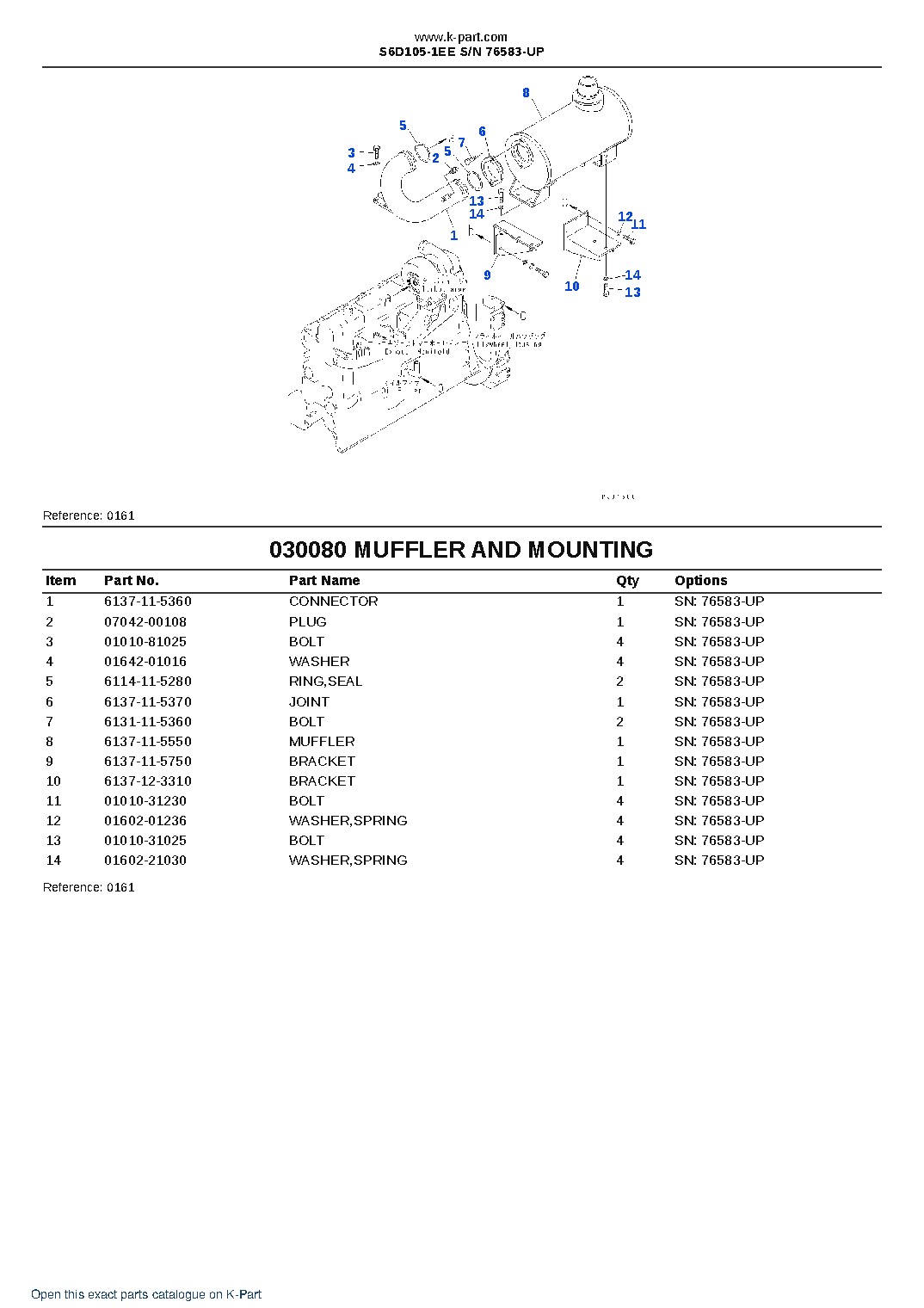 S6D105-1EE S/N 76583-UP – sample page 9