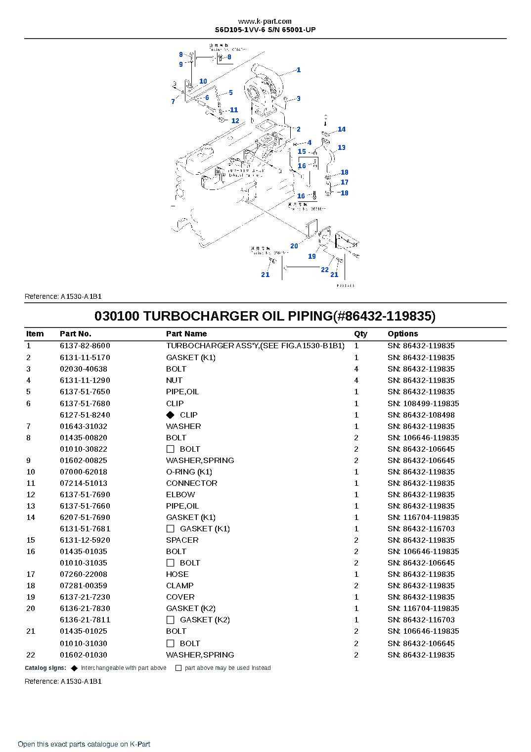 S6D105-1VV-6 S/N 65001-UP – sample page 10