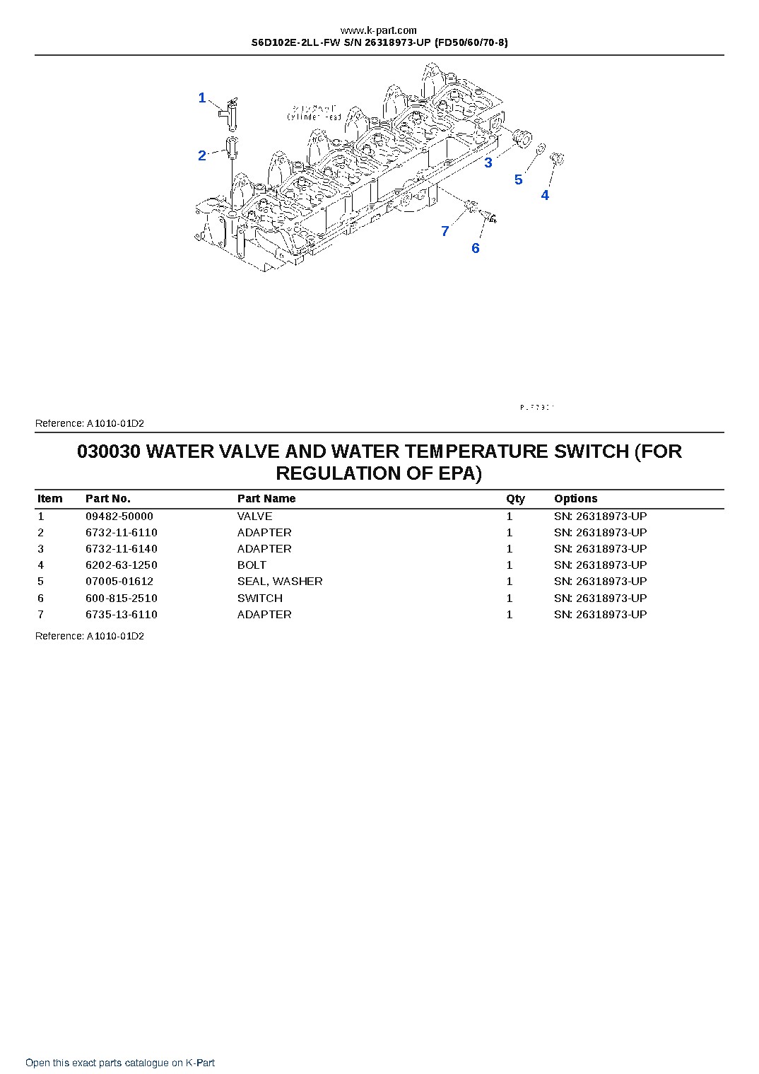 S6D102E-2LL-FW S/N 26318973-UP (FD50/60/70-8) – sample page 3 S6D102E-2LL-FW S/N 26318973-UP (FD50/60/70-8) – sample page 3