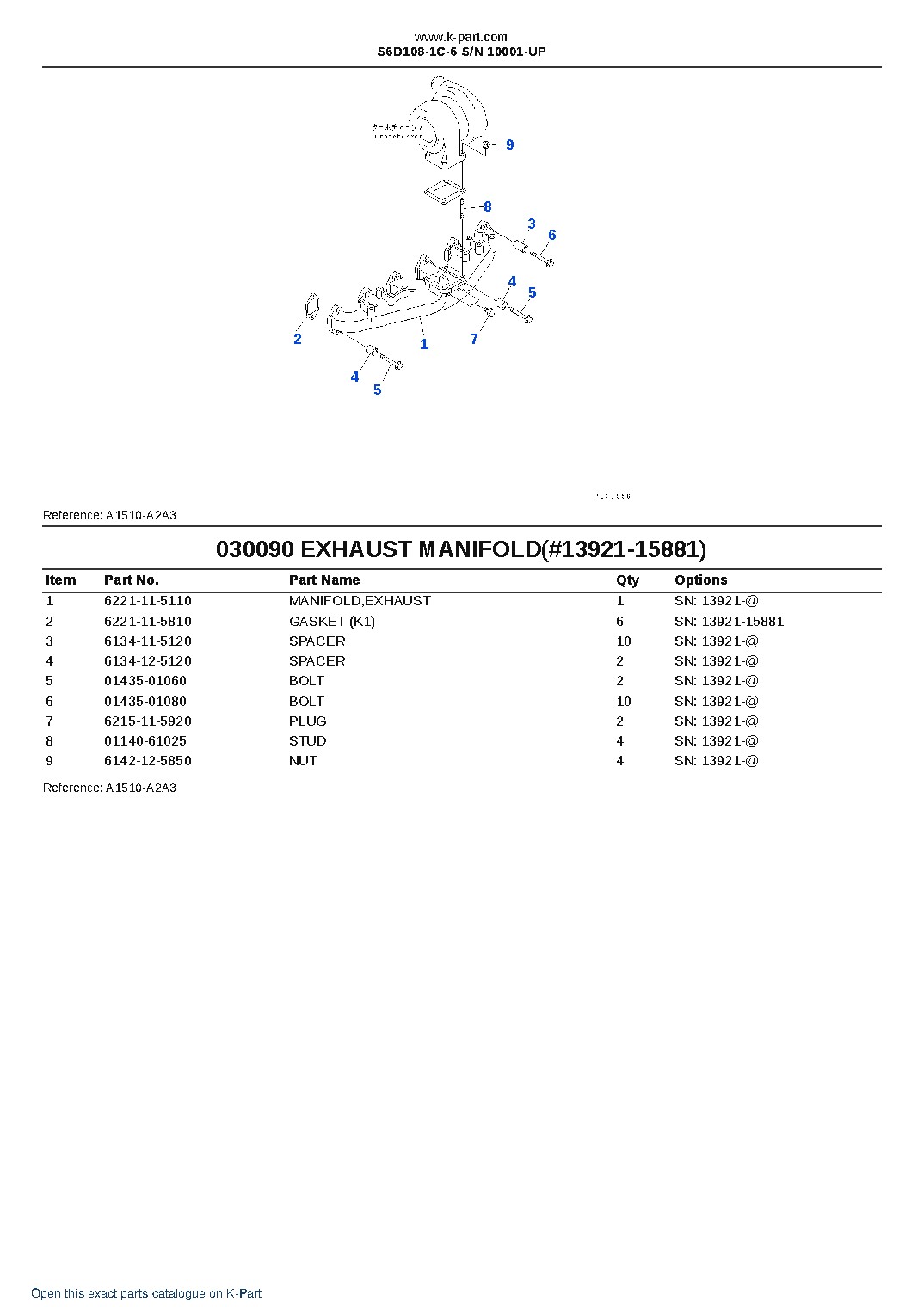 S6D108-1C-6 S/N 10001-UP – sample page 10