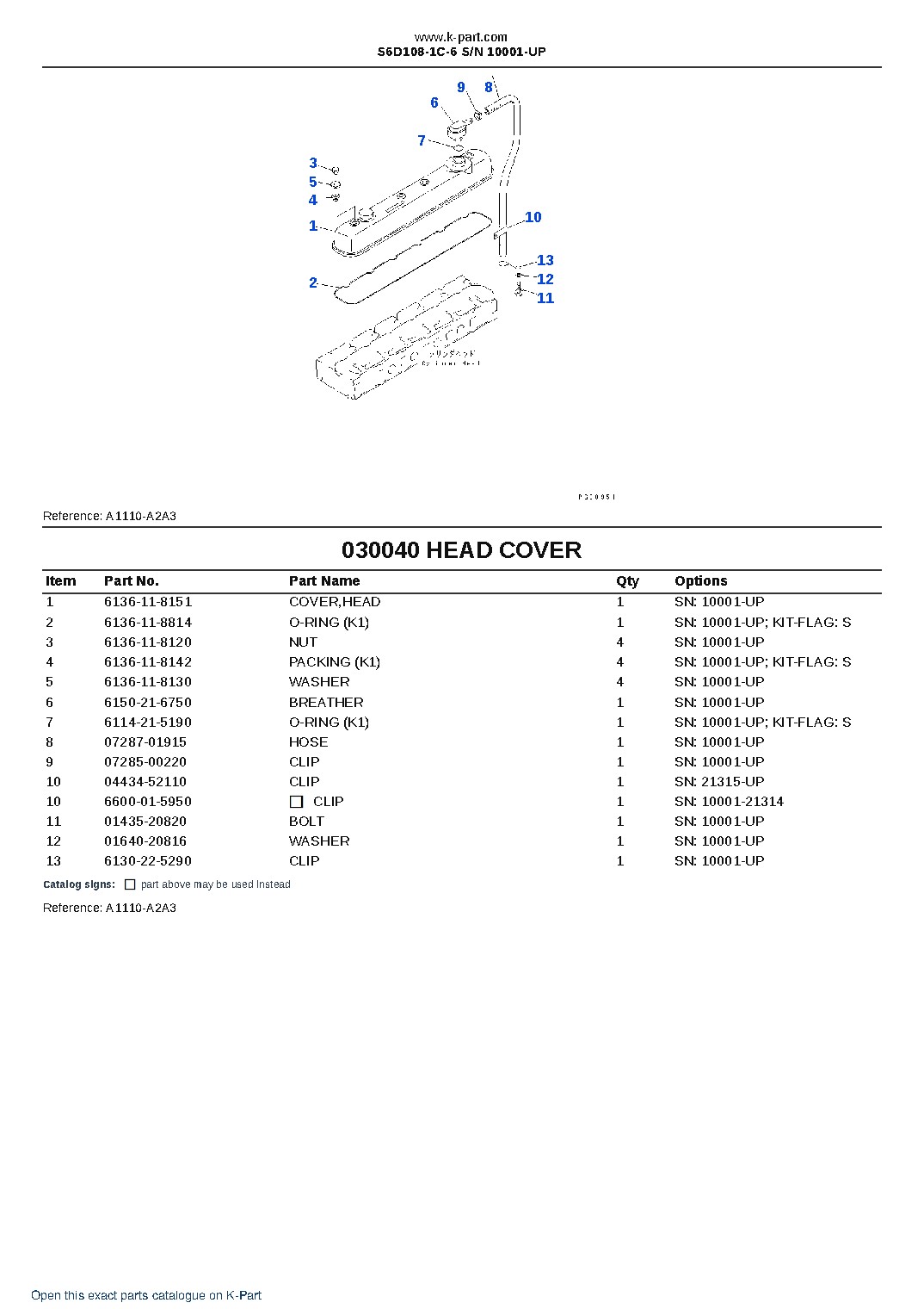 S6D108-1C-6 S/N 10001-UP – sample page 5