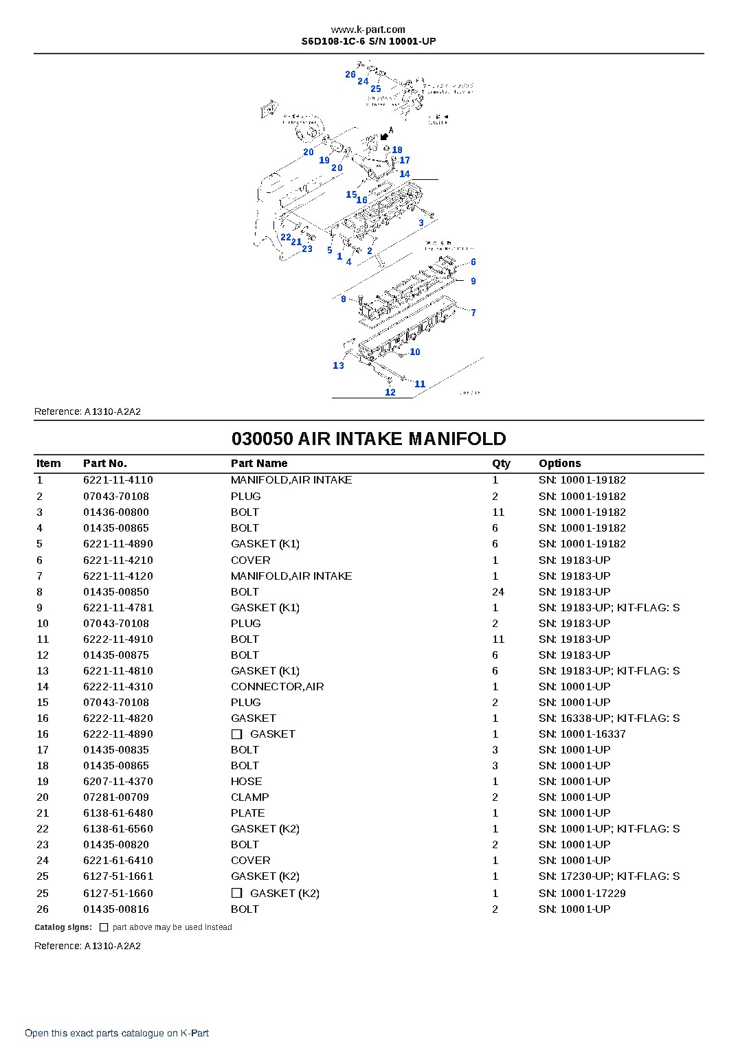 S6D108-1C-6 S/N 10001-UP – sample page 6