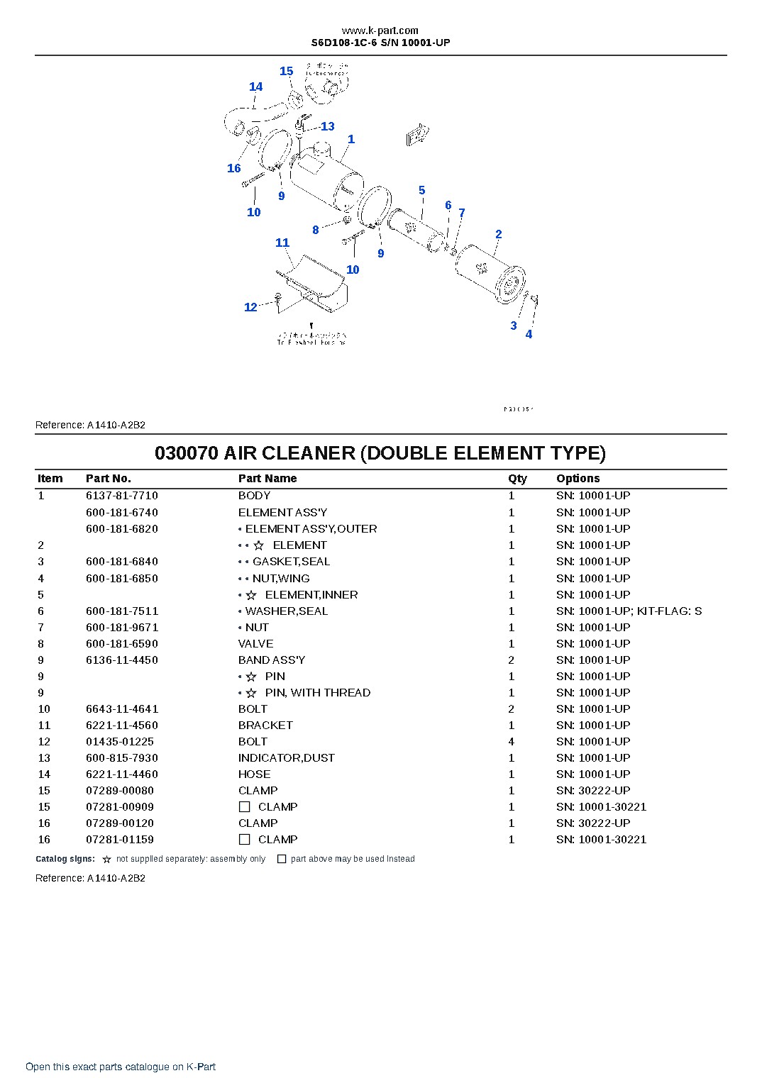S6D108-1C-6 S/N 10001-UP – sample page 8
