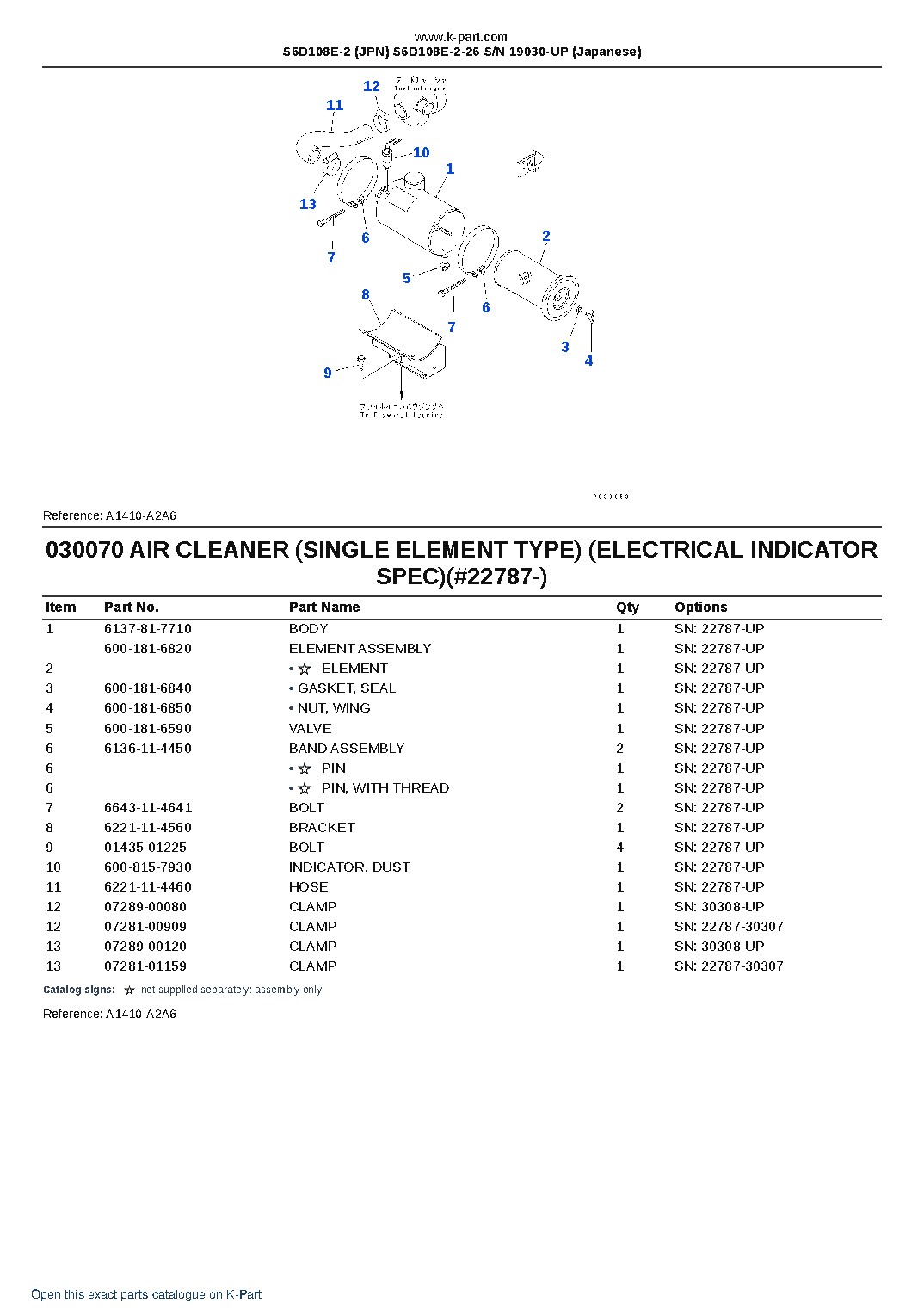 S6D108E-2 (JPN) S6D108E-2-26 S/N 19030-UP (Japanese) – sample page 8 S6D108E-2 (JPN) S6D108E-2-26 S/N 19030-UP (Japanese) – sample page 8