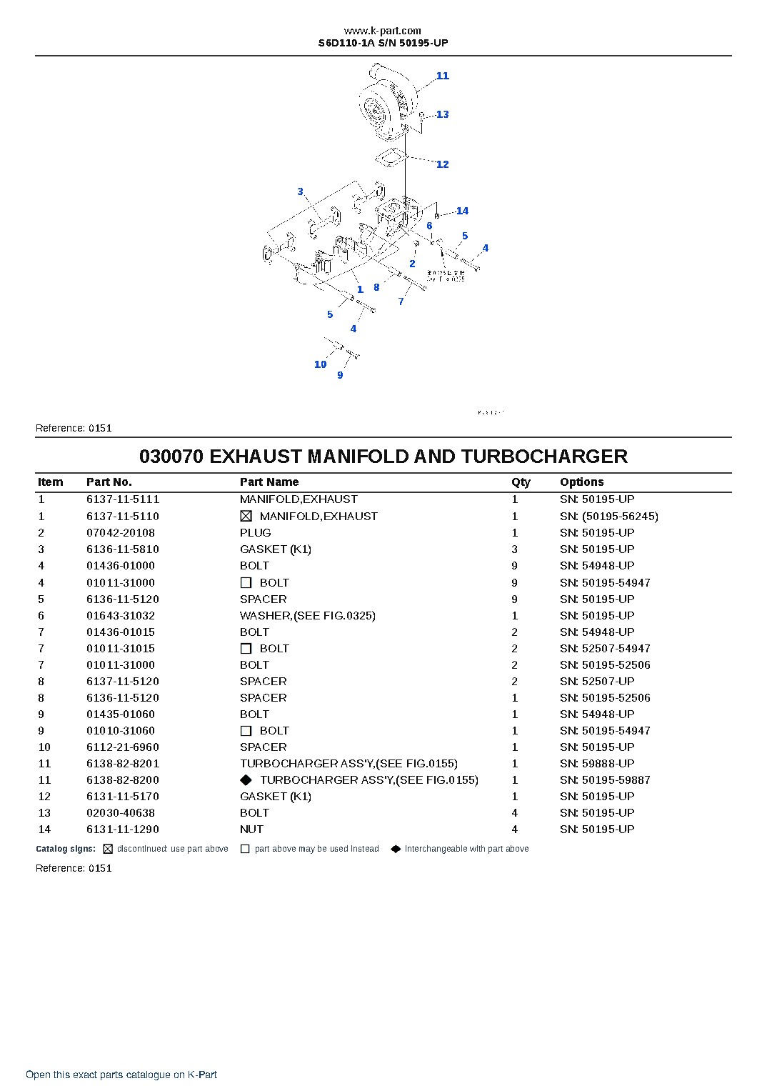 S6D110-1A S/N 50195-UP – sample page 10