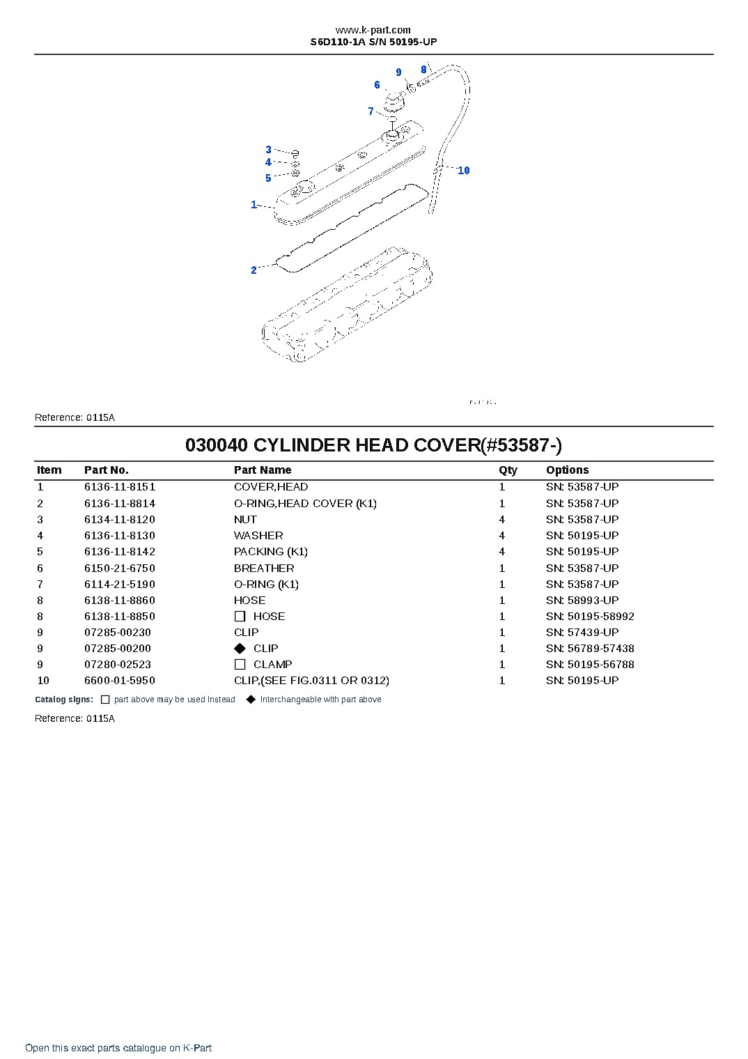 S6D110-1A S/N 50195-UP – sample page 5