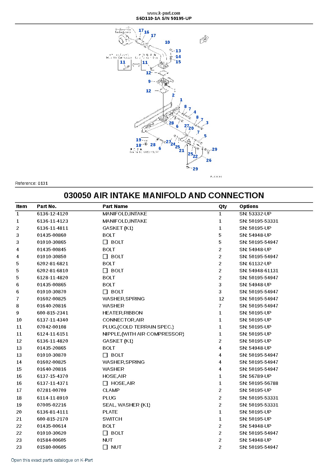S6D110-1A S/N 50195-UP – sample page 6