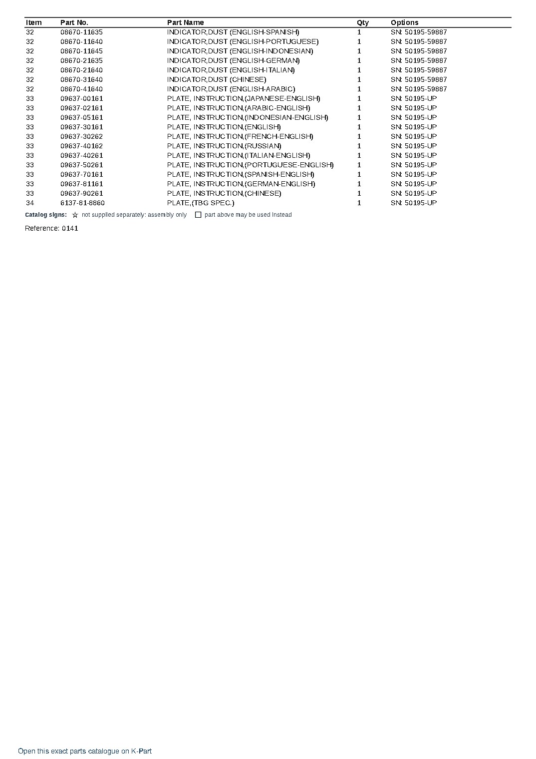 S6D110-1A S/N 50195-UP – sample page 9