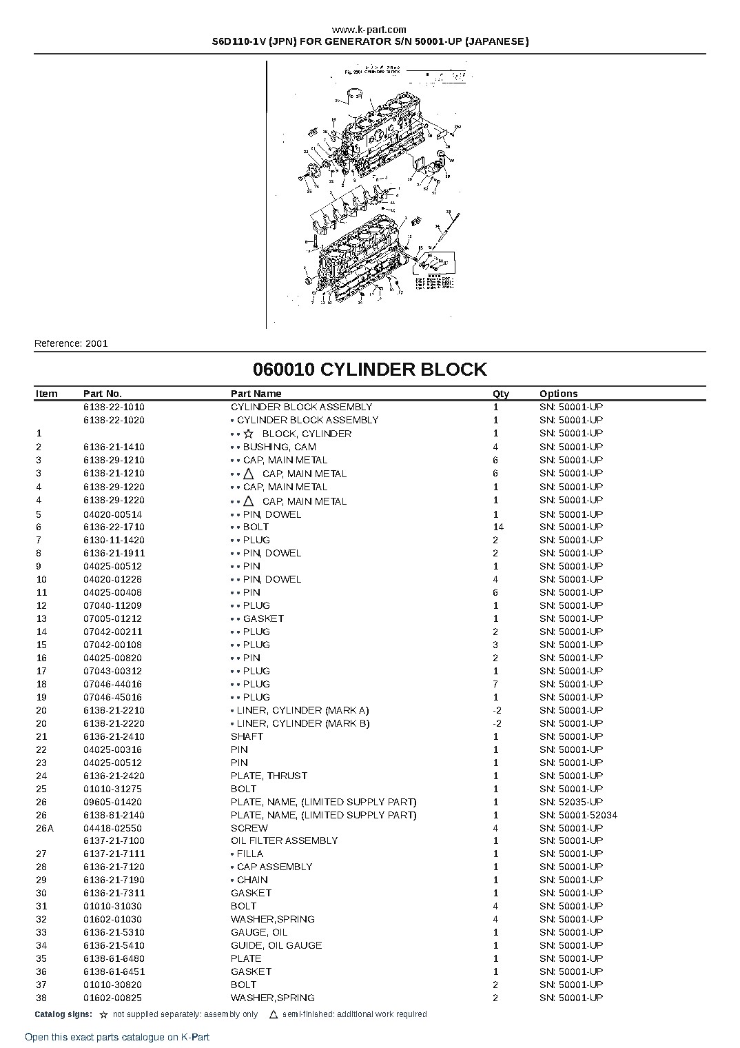 S6D110-1V (JPN) FOR GENERATOR S/N 50001-UP (JAPANESE) – sample page 9 S6D110-1V (JPN) FOR GENERATOR S/N 50001-UP (JAPANESE) – sample page 9