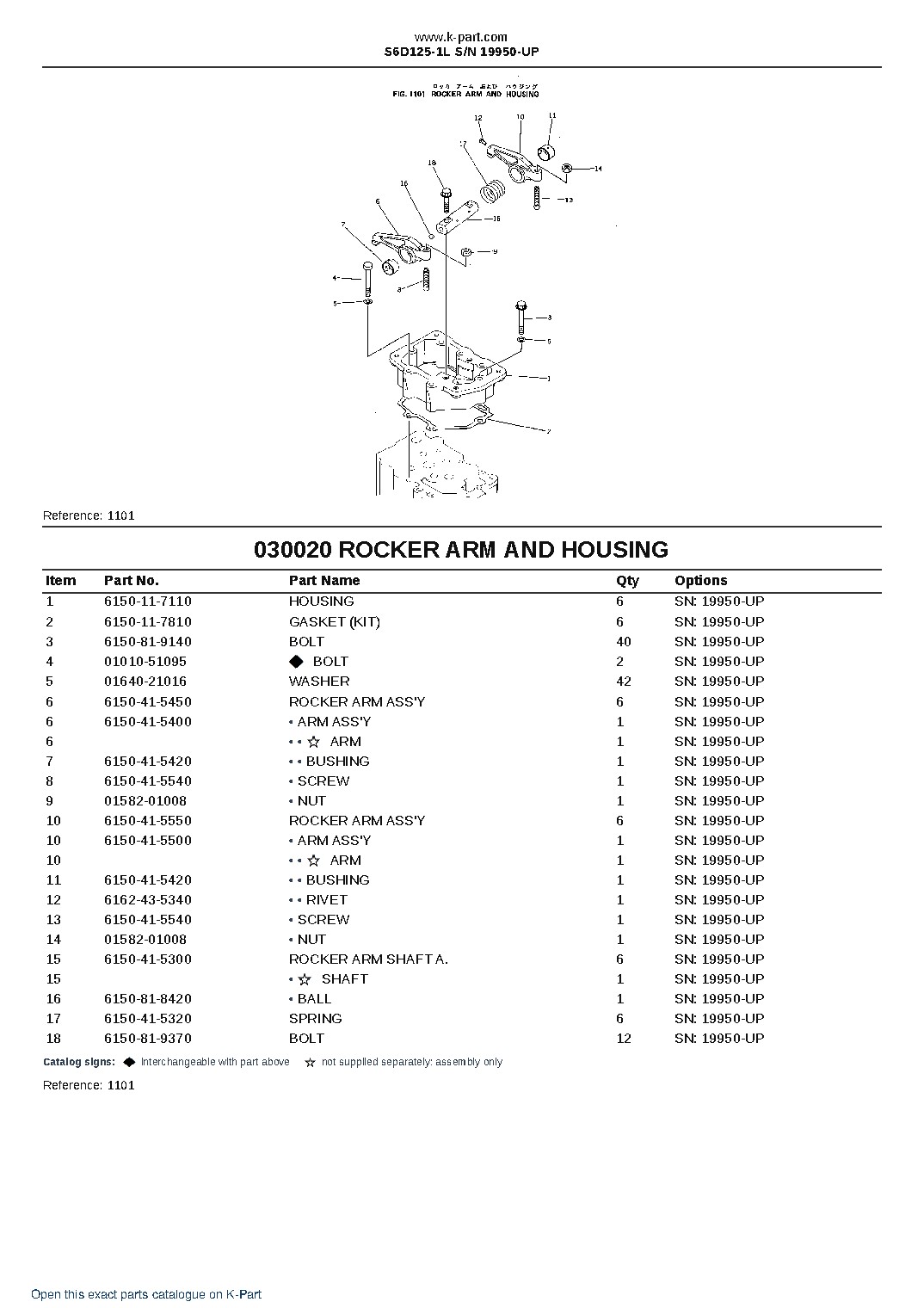 S6D125-1L S/N 19950-UP – sample page 3 S6D125-1L S/N 19950-UP – sample page 3