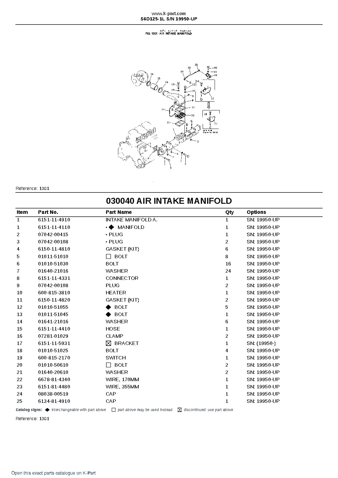 S6D125-1L S/N 19950-UP – sample page 5 S6D125-1L S/N 19950-UP – sample page 5