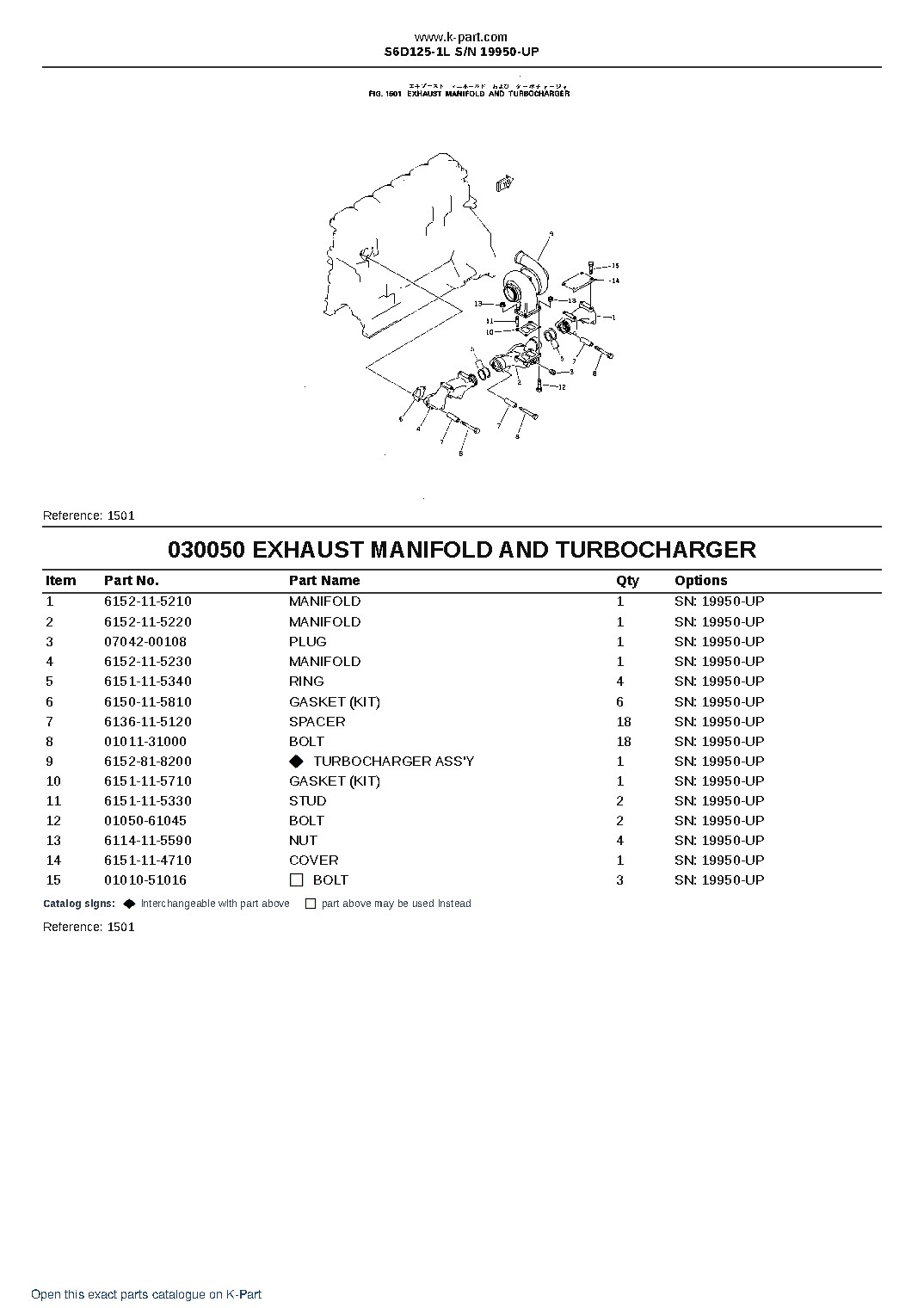 S6D125-1L S/N 19950-UP – sample page 6 S6D125-1L S/N 19950-UP – sample page 6