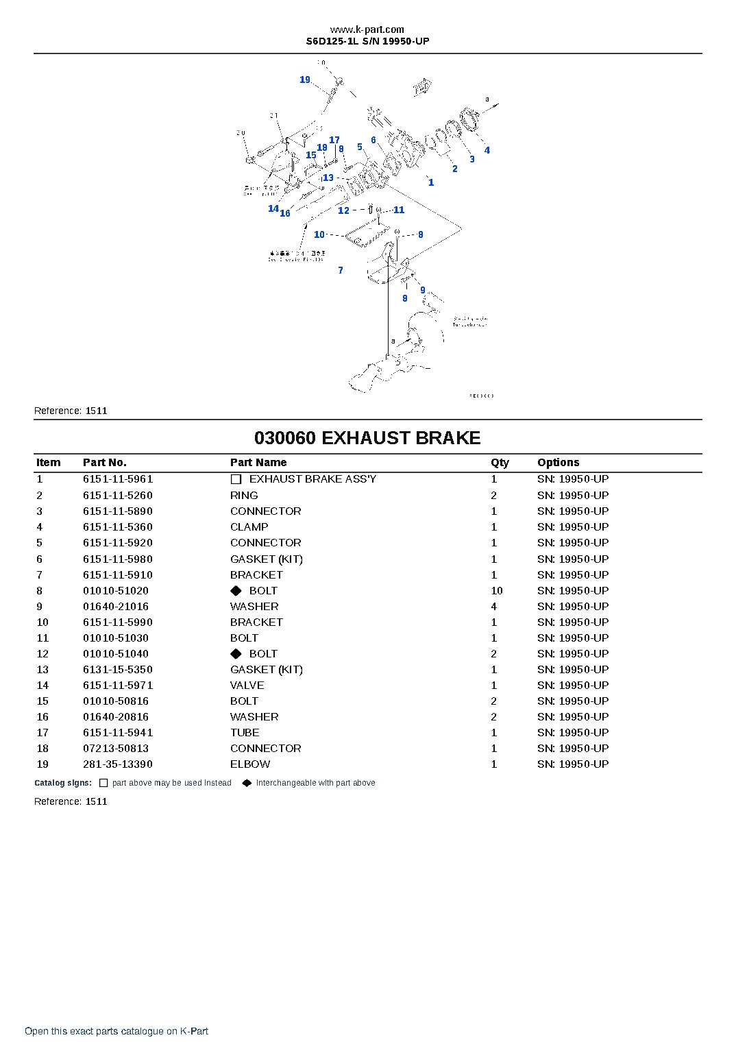 S6D125-1L S/N 19950-UP – sample page 7 S6D125-1L S/N 19950-UP – sample page 7