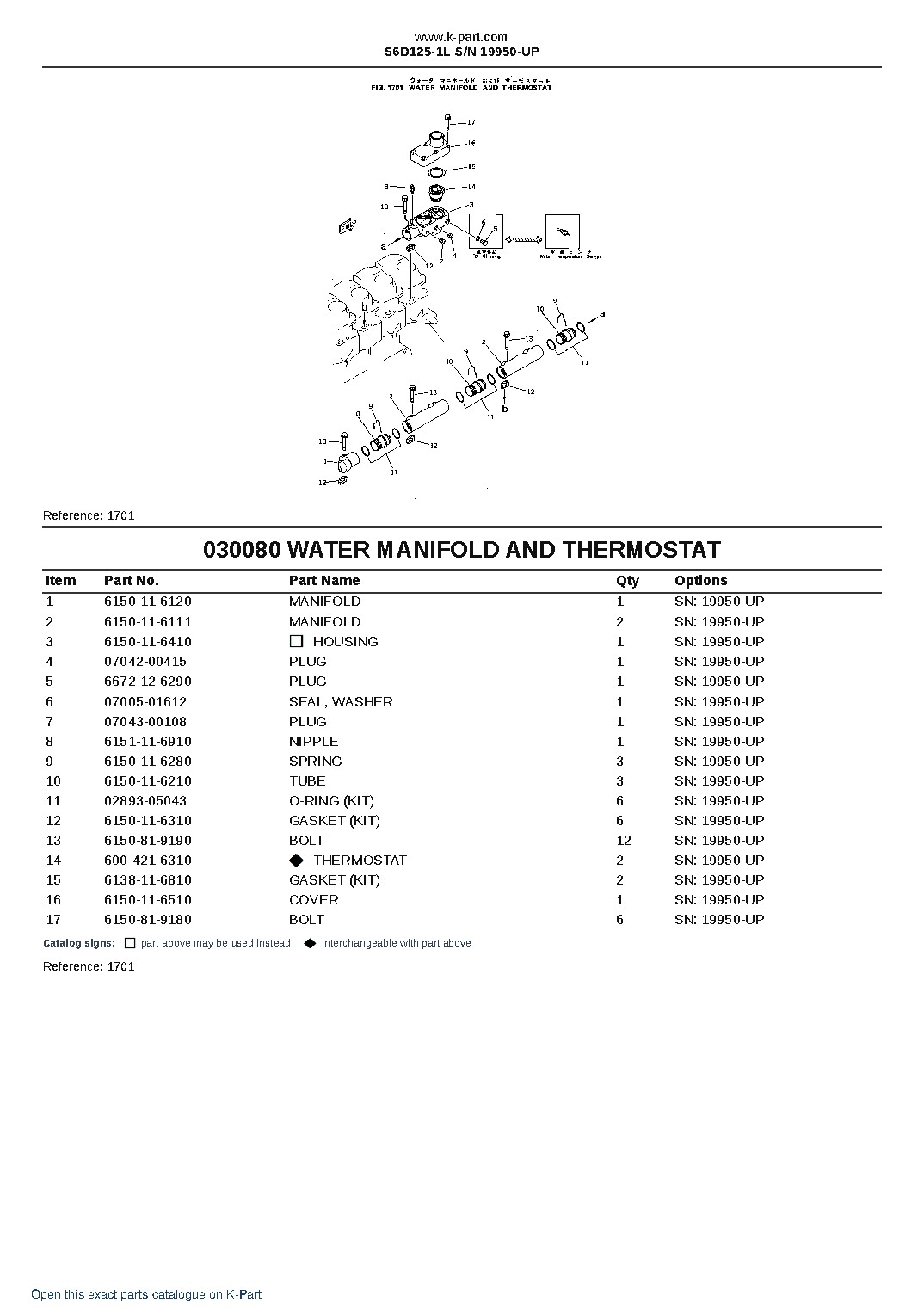 S6D125-1L S/N 19950-UP – sample page 9 S6D125-1L S/N 19950-UP – sample page 9