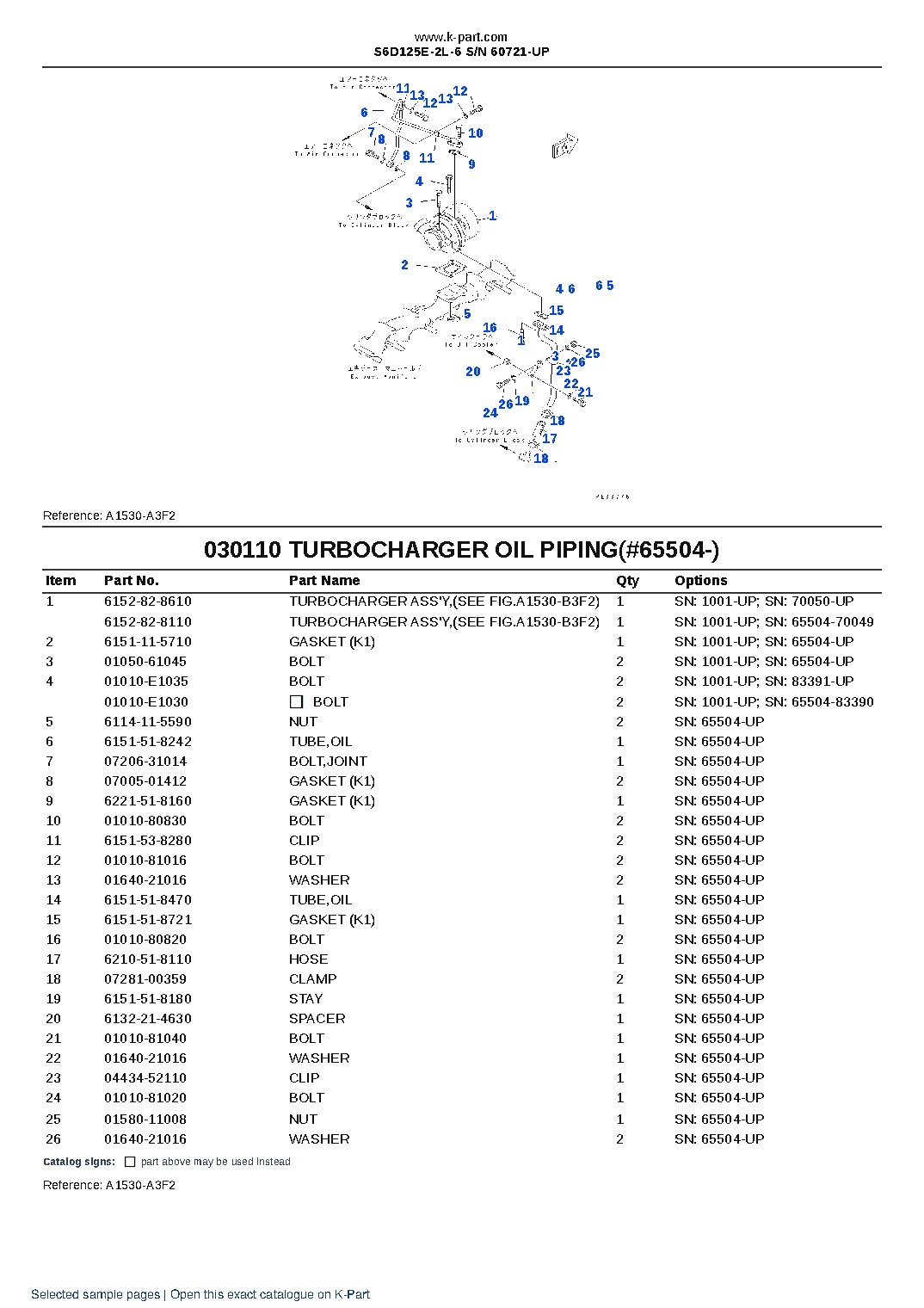 S6D125E-2L-6 S/N 60721-UP – sample page 10