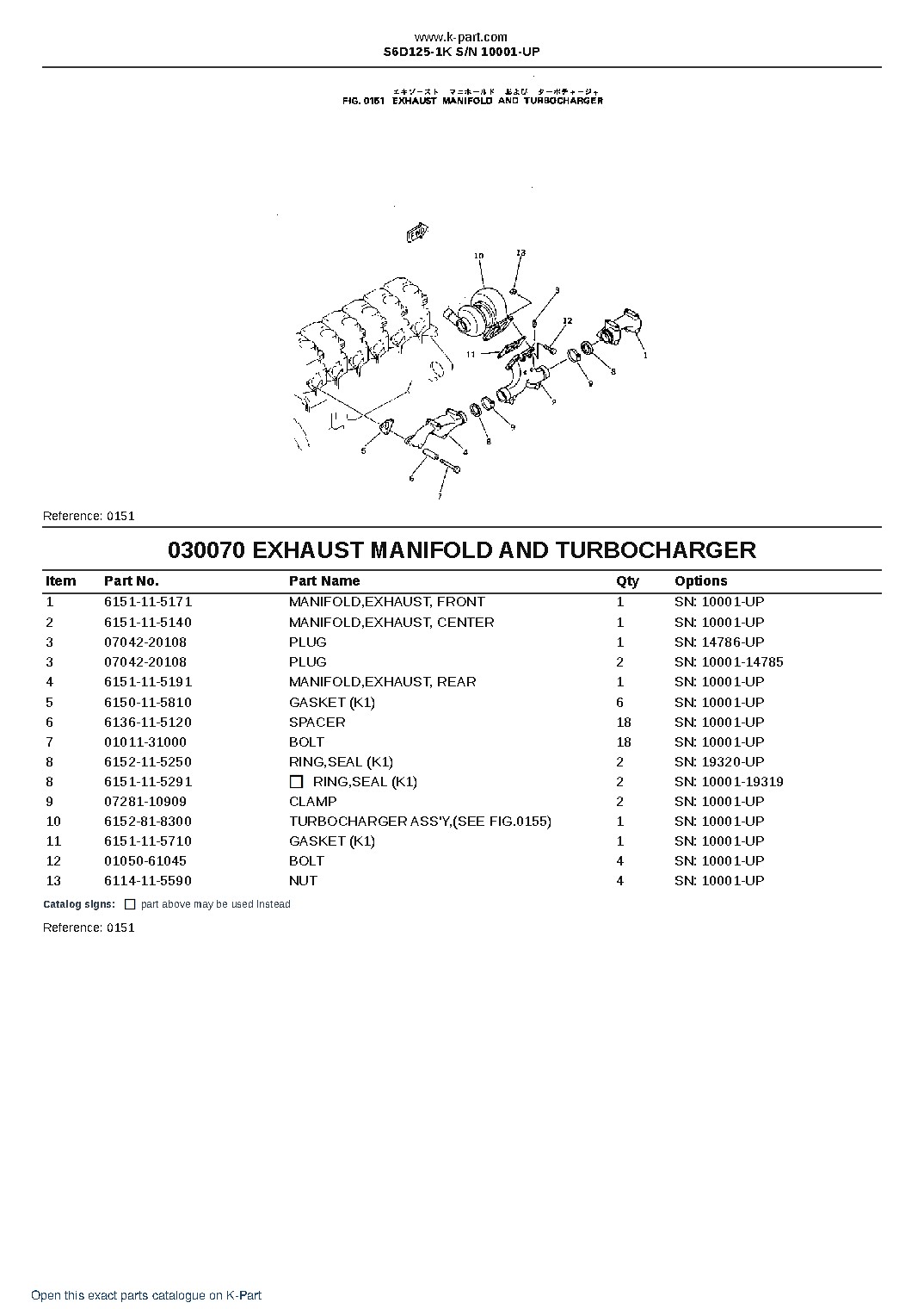 S6D125-1K S/N 10001-UP – sample page 10 S6D125-1K S/N 10001-UP – sample page 10