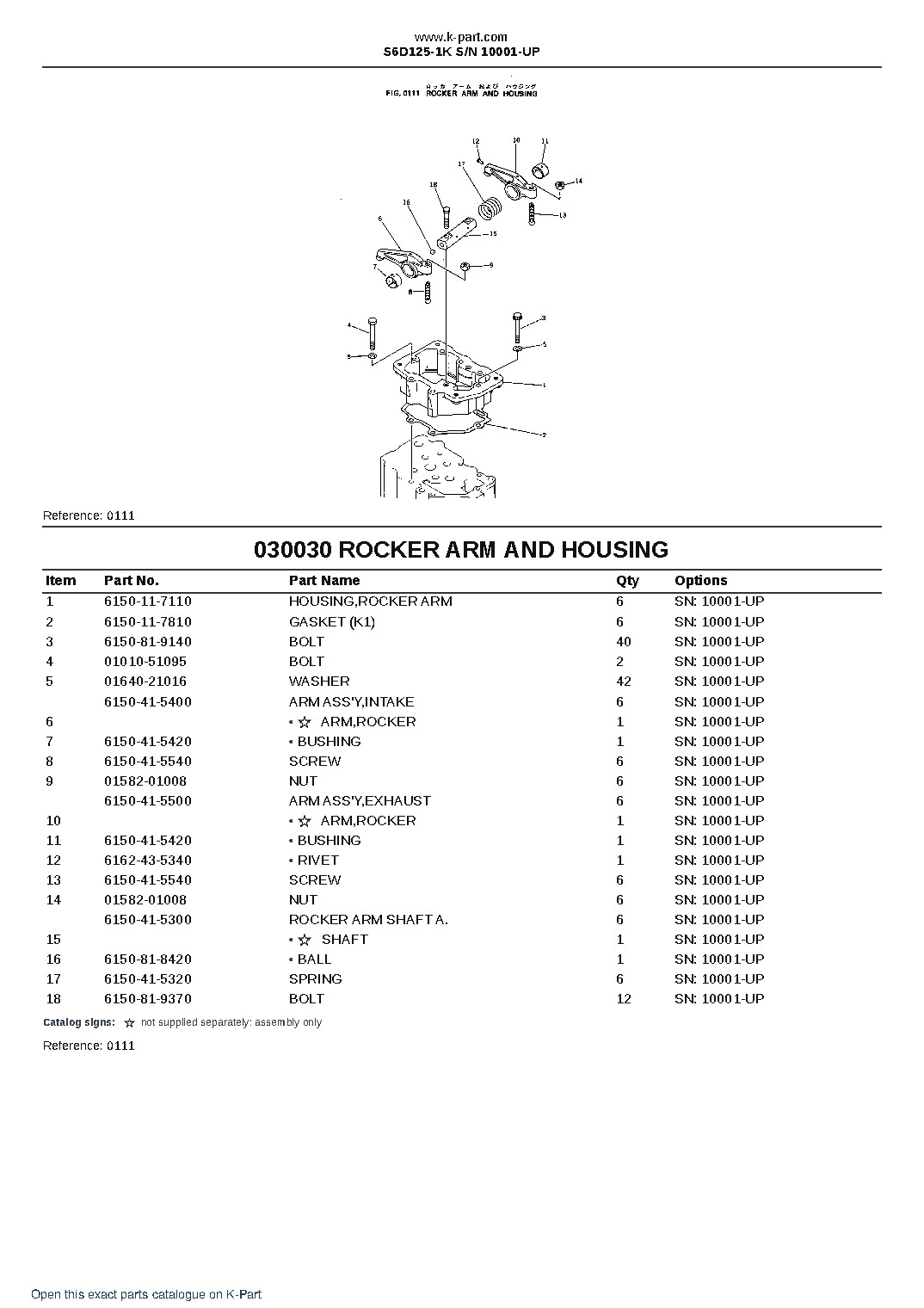 S6D125-1K S/N 10001-UP – sample page 5 S6D125-1K S/N 10001-UP – sample page 5