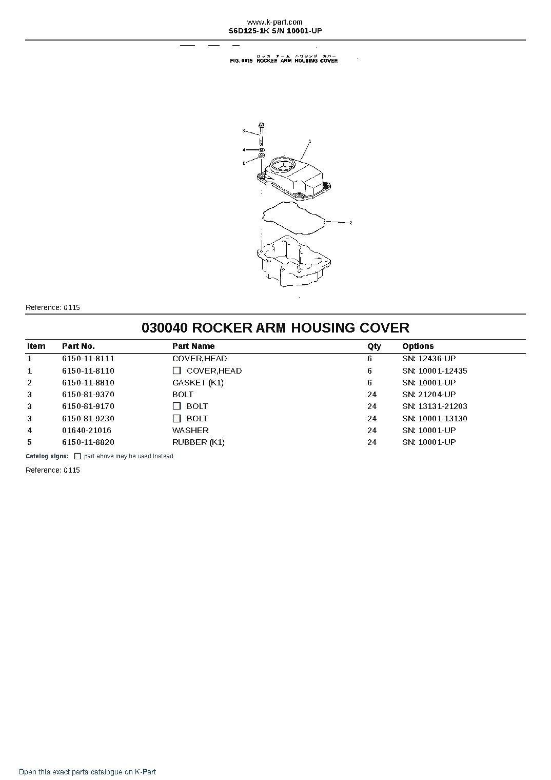 S6D125-1K S/N 10001-UP – sample page 6 S6D125-1K S/N 10001-UP – sample page 6