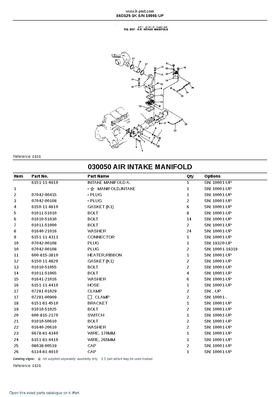 S6D125-1K S/N 10001-UP – sample page 7 S6D125-1K S/N 10001-UP – sample page 7