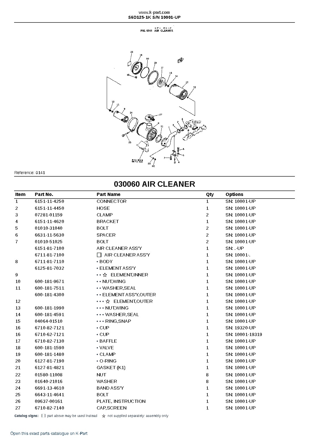S6D125-1K S/N 10001-UP – sample page 8 S6D125-1K S/N 10001-UP – sample page 8