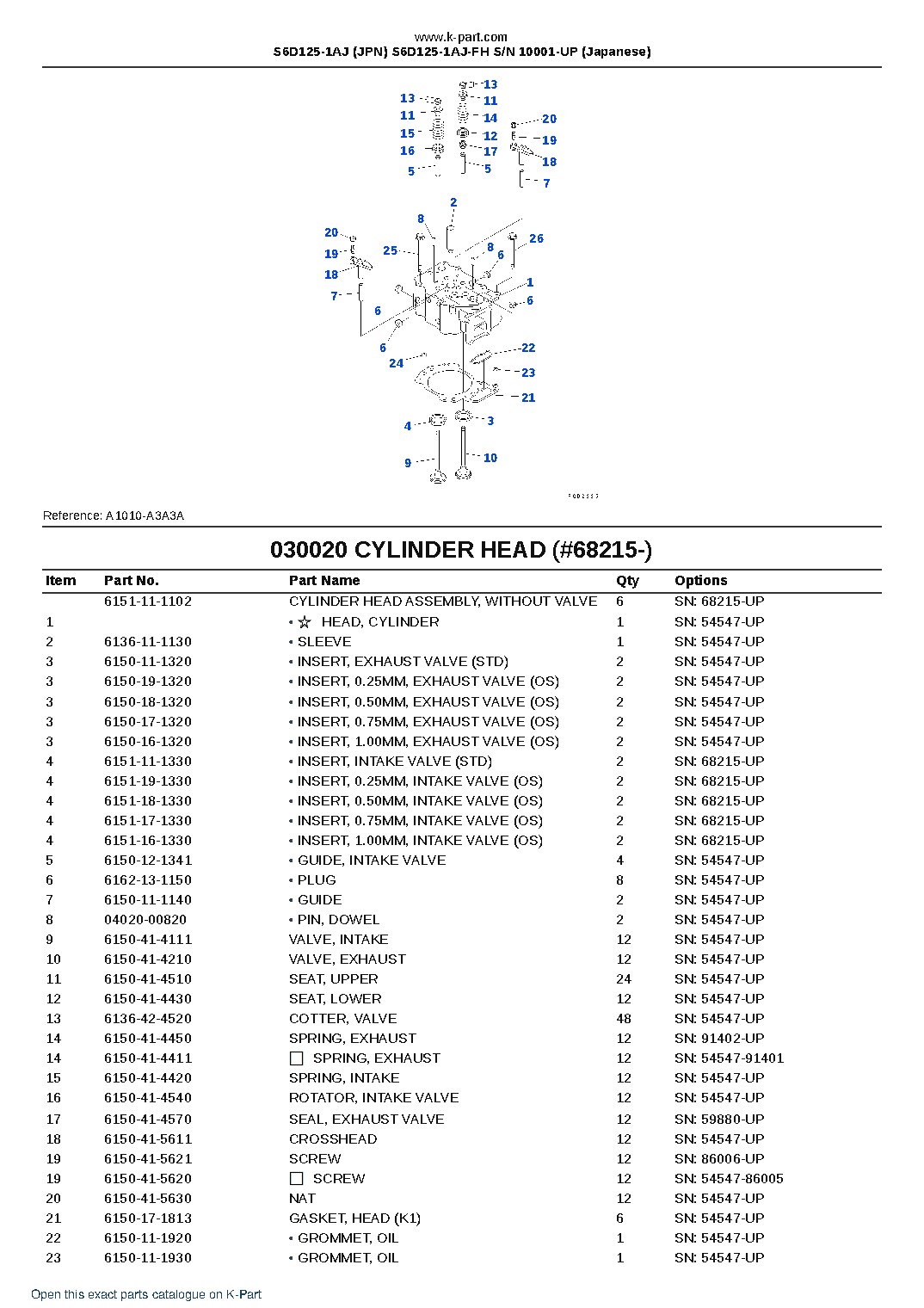 S6D125-1AJ (JPN) S6D125-1AJ-FH S/N 10001-UP (Japanese) – sample page 3 S6D125-1AJ (JPN) S6D125-1AJ-FH S/N 10001-UP (Japanese) – sample page 3