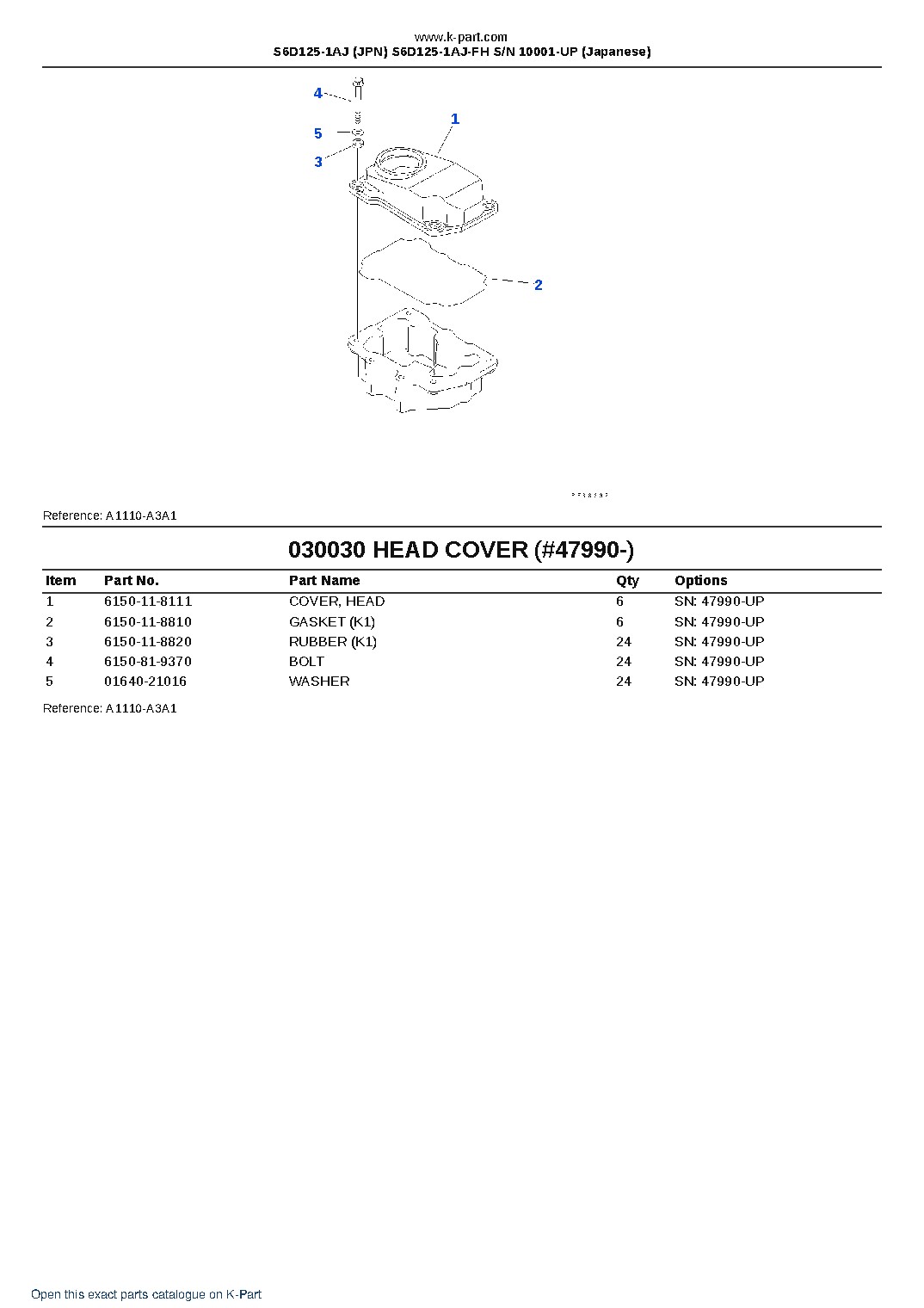 S6D125-1AJ (JPN) S6D125-1AJ-FH S/N 10001-UP (Japanese) – sample page 5 S6D125-1AJ (JPN) S6D125-1AJ-FH S/N 10001-UP (Japanese) – sample page 5