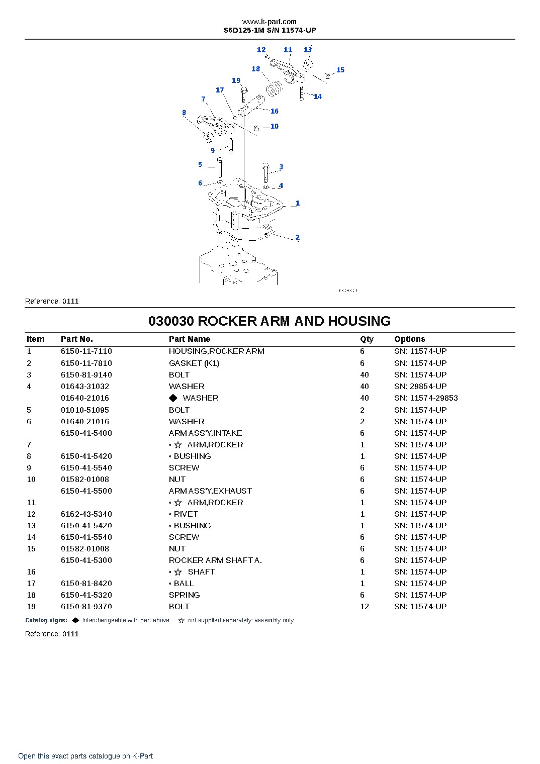 S6D125-1M S/N 11574-UP – sample page 5