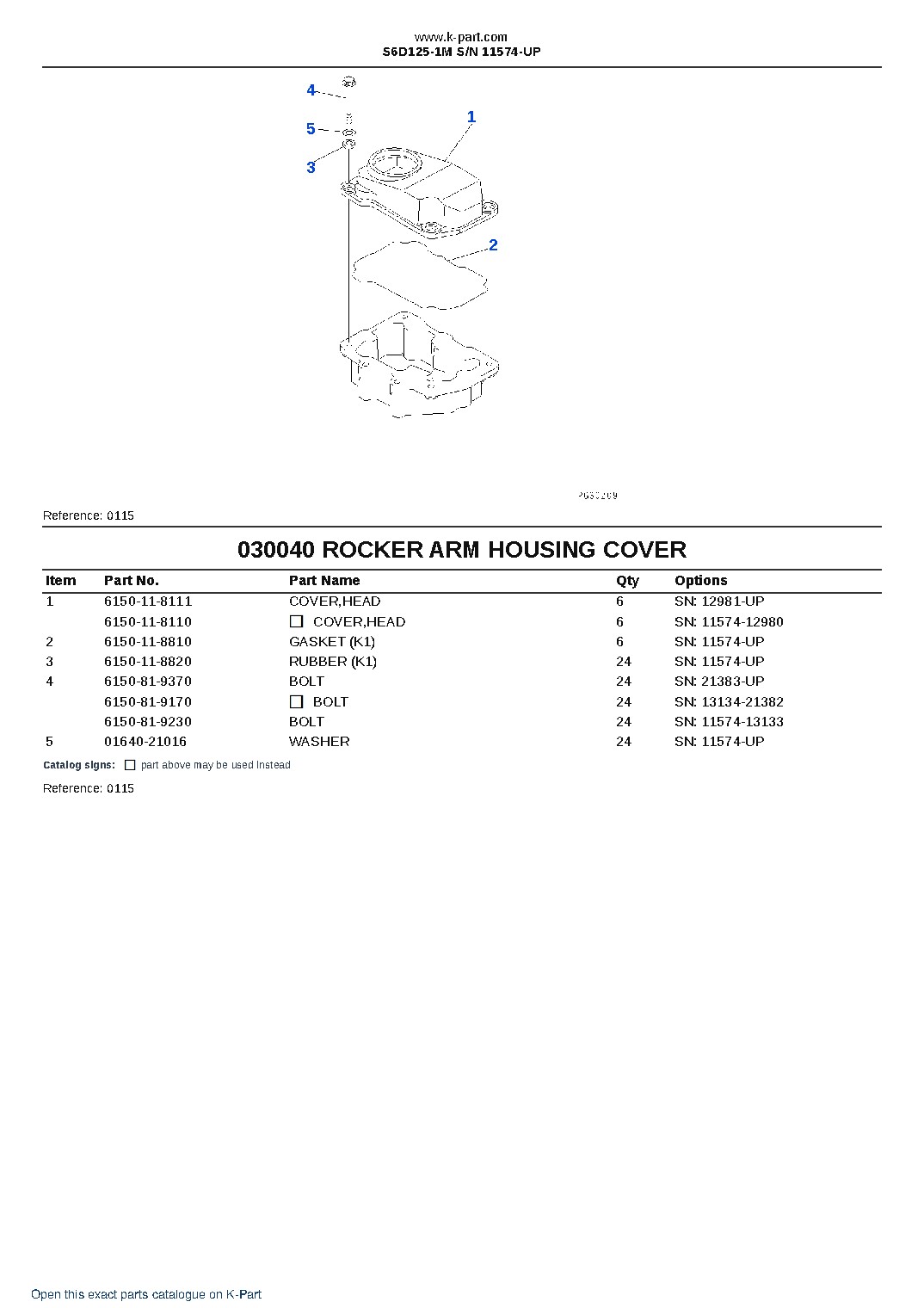 S6D125-1M S/N 11574-UP – sample page 6