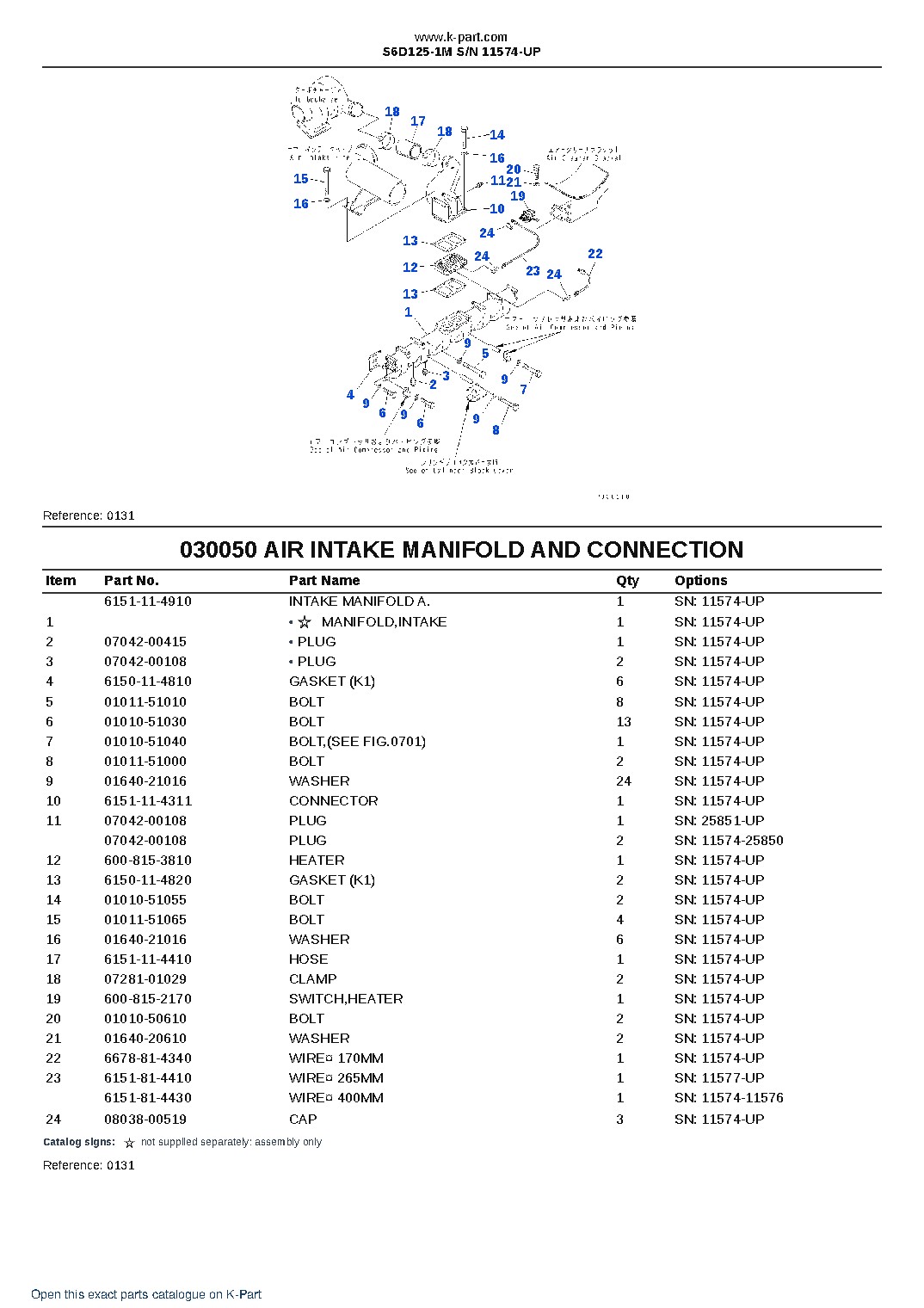 S6D125-1M S/N 11574-UP – sample page 7