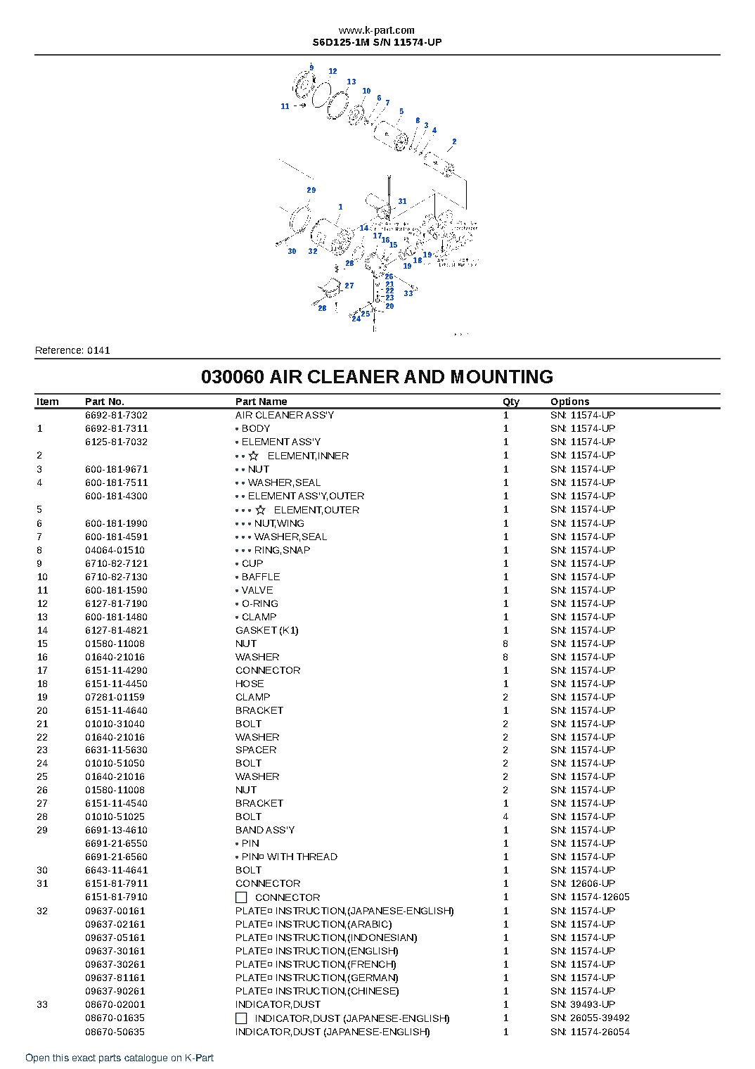 S6D125-1M S/N 11574-UP – sample page 8