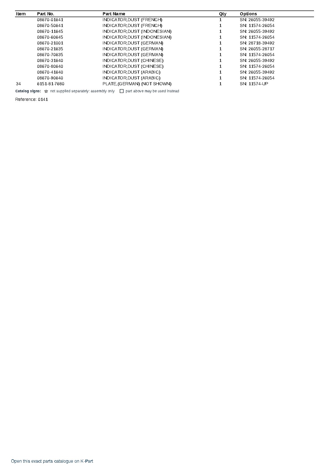 S6D125-1M S/N 11574-UP – sample page 9