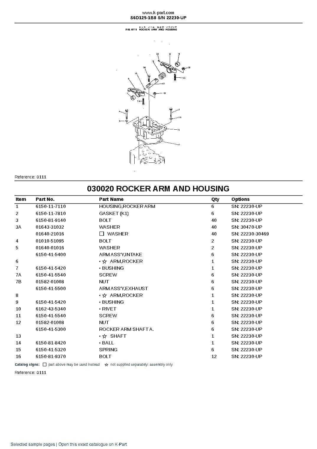 S6D125-1B8 S/N 22230-UP – sample page 3