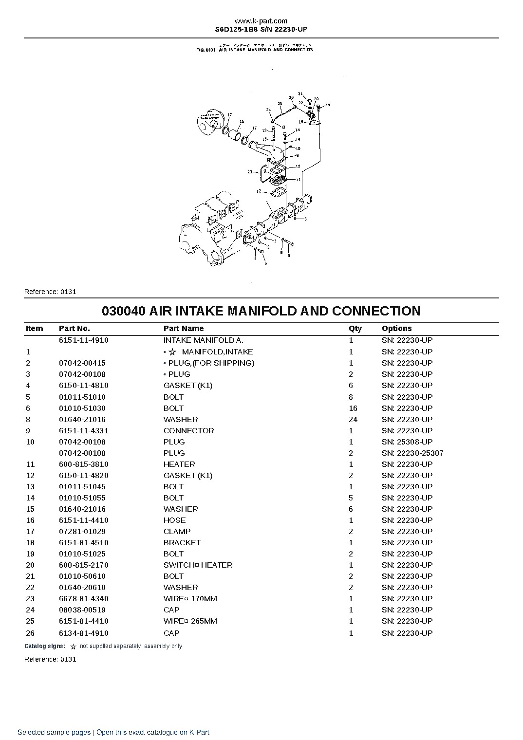 S6D125-1B8 S/N 22230-UP – sample page 5