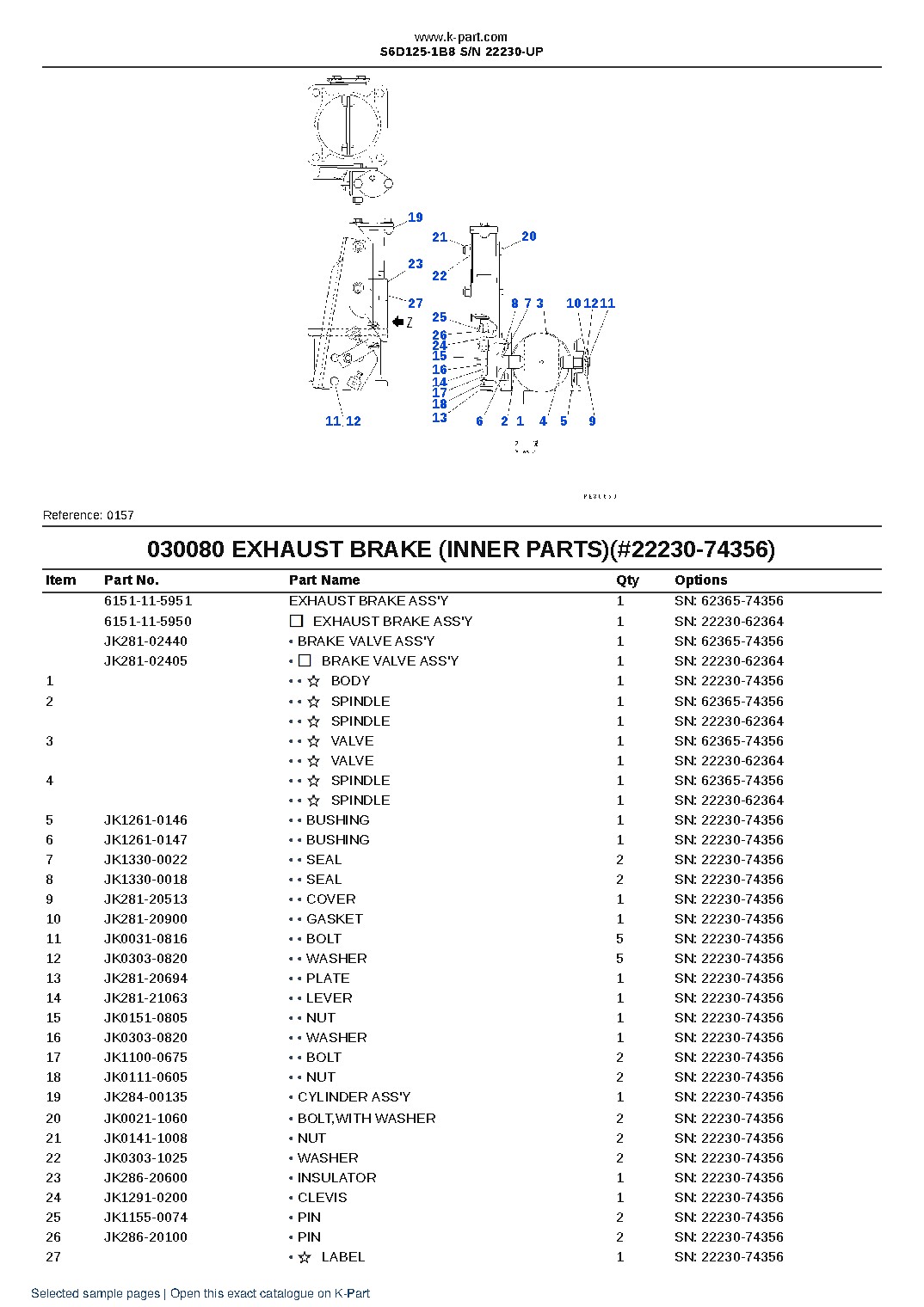 S6D125-1B8 S/N 22230-UP – sample page 9