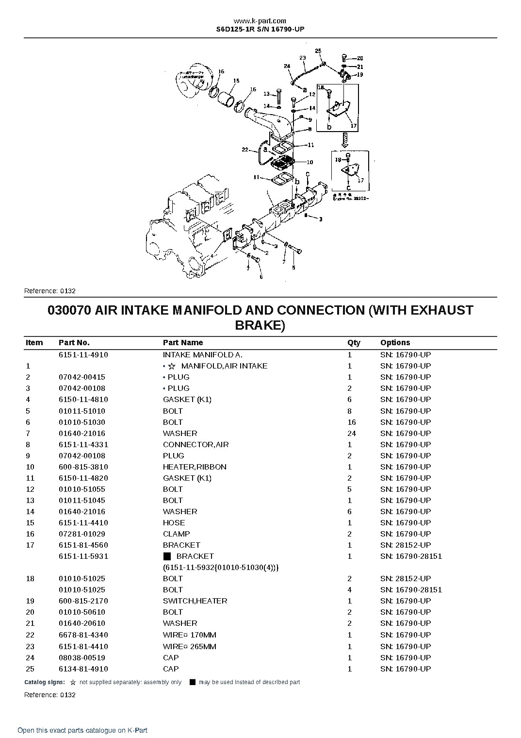 S6D125-1R S/N 16790-UP – sample page 10