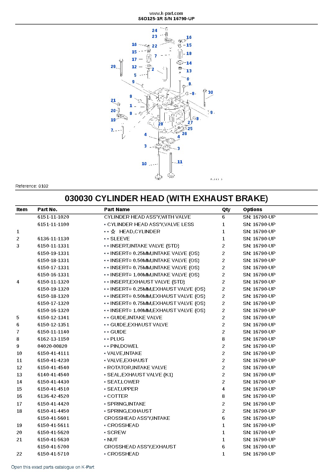 S6D125-1R S/N 16790-UP – sample page 5