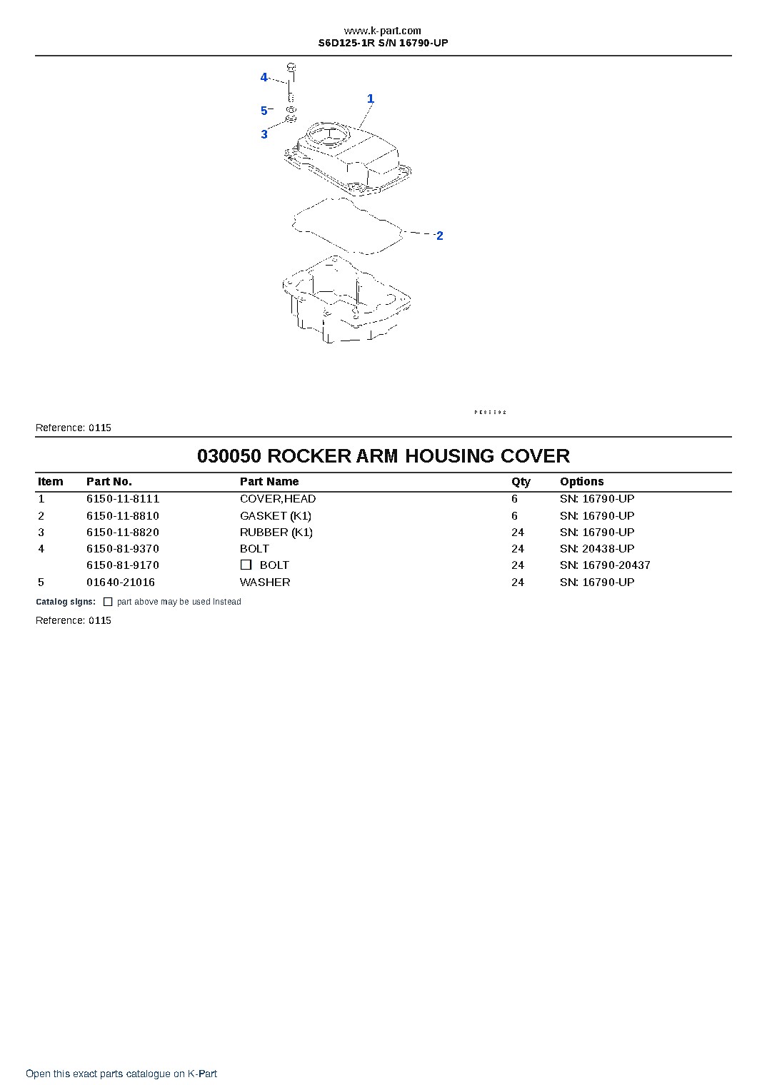 S6D125-1R S/N 16790-UP – sample page 8