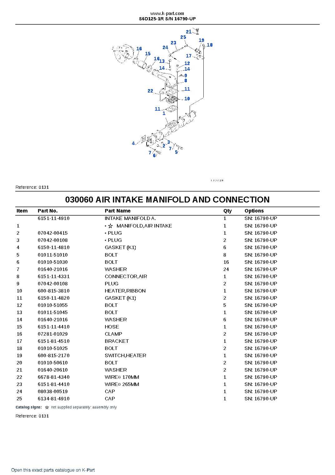 S6D125-1R S/N 16790-UP – sample page 9