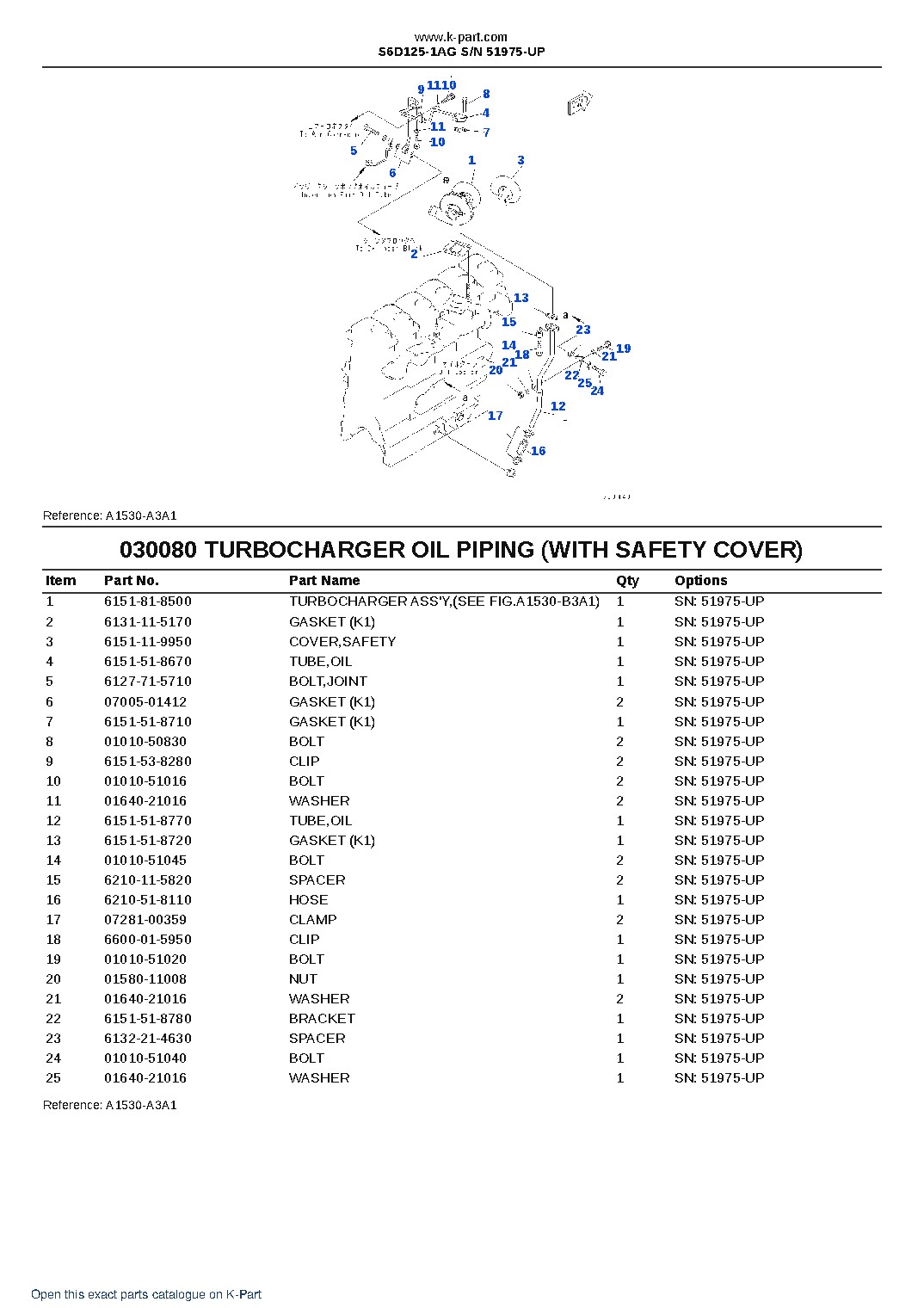 S6D125-1AG S/N 51975-UP – sample page 10